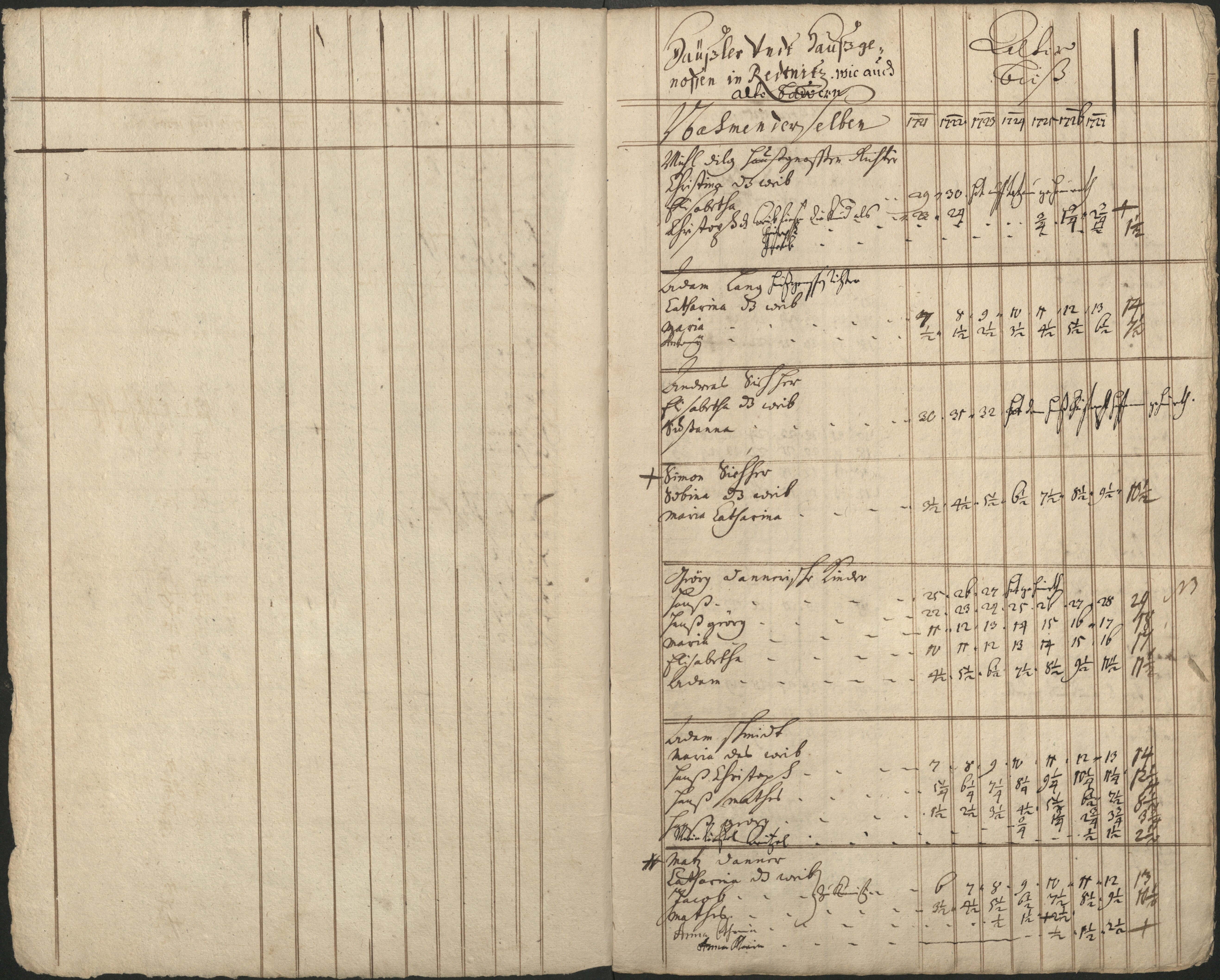 30. soap-pn_00183-vs-doupov_mannschaftsbuch-1720-sig105_0300