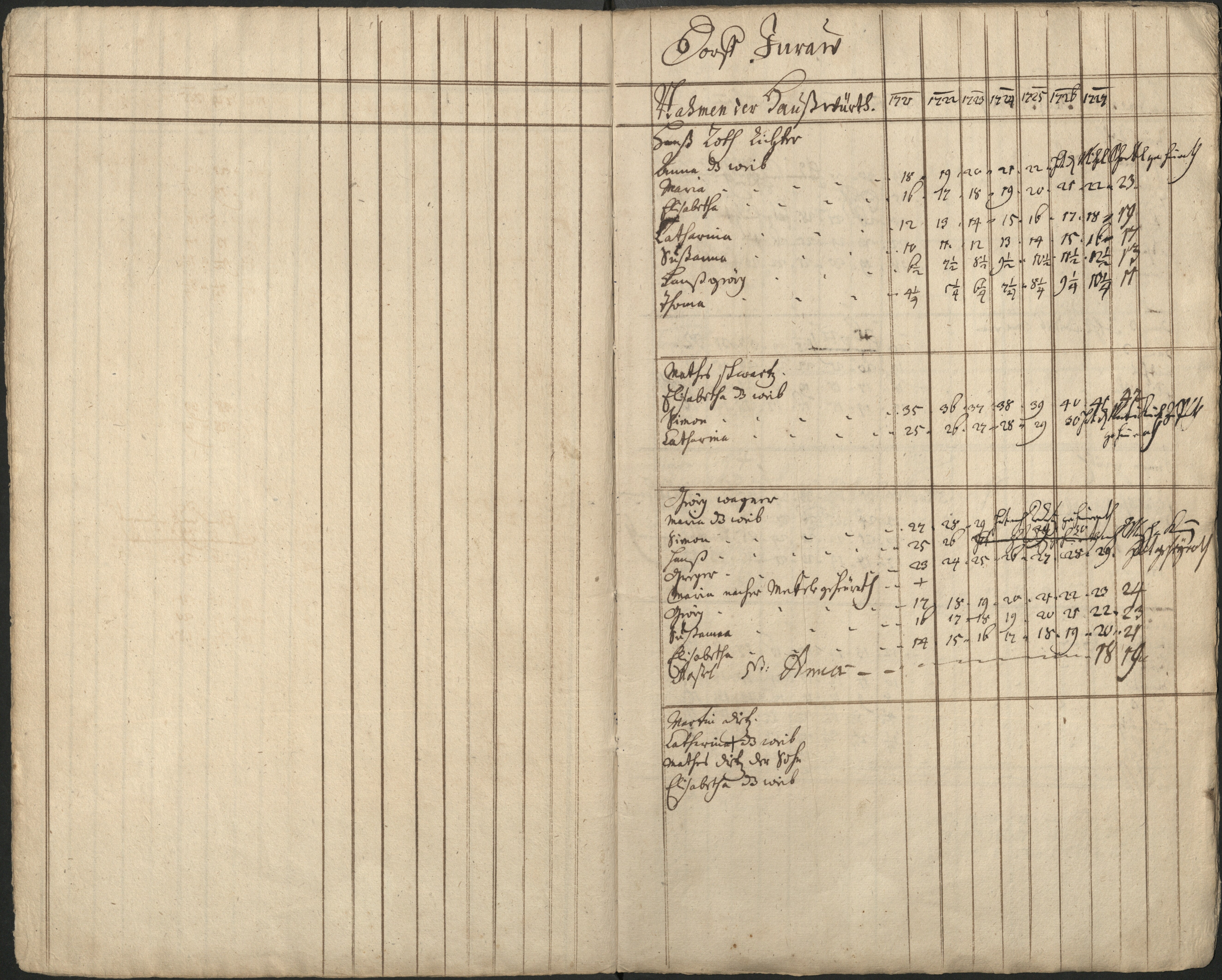 36. soap-pn_00183-vs-doupov_mannschaftsbuch-1720-sig105_0360