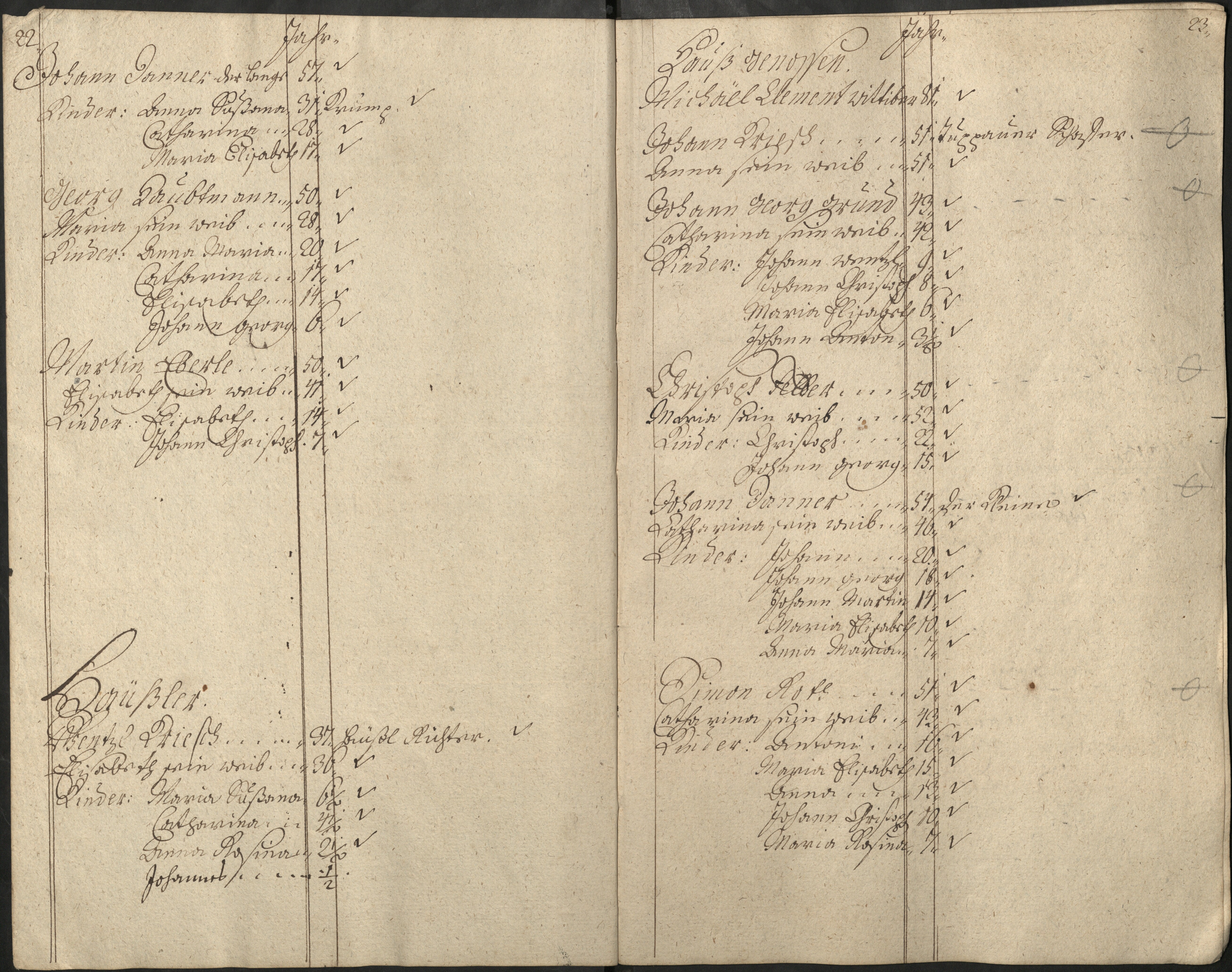 26. soap-pn_00183-vs-doupov_mannschaftsbuch-1740-sig113_0260