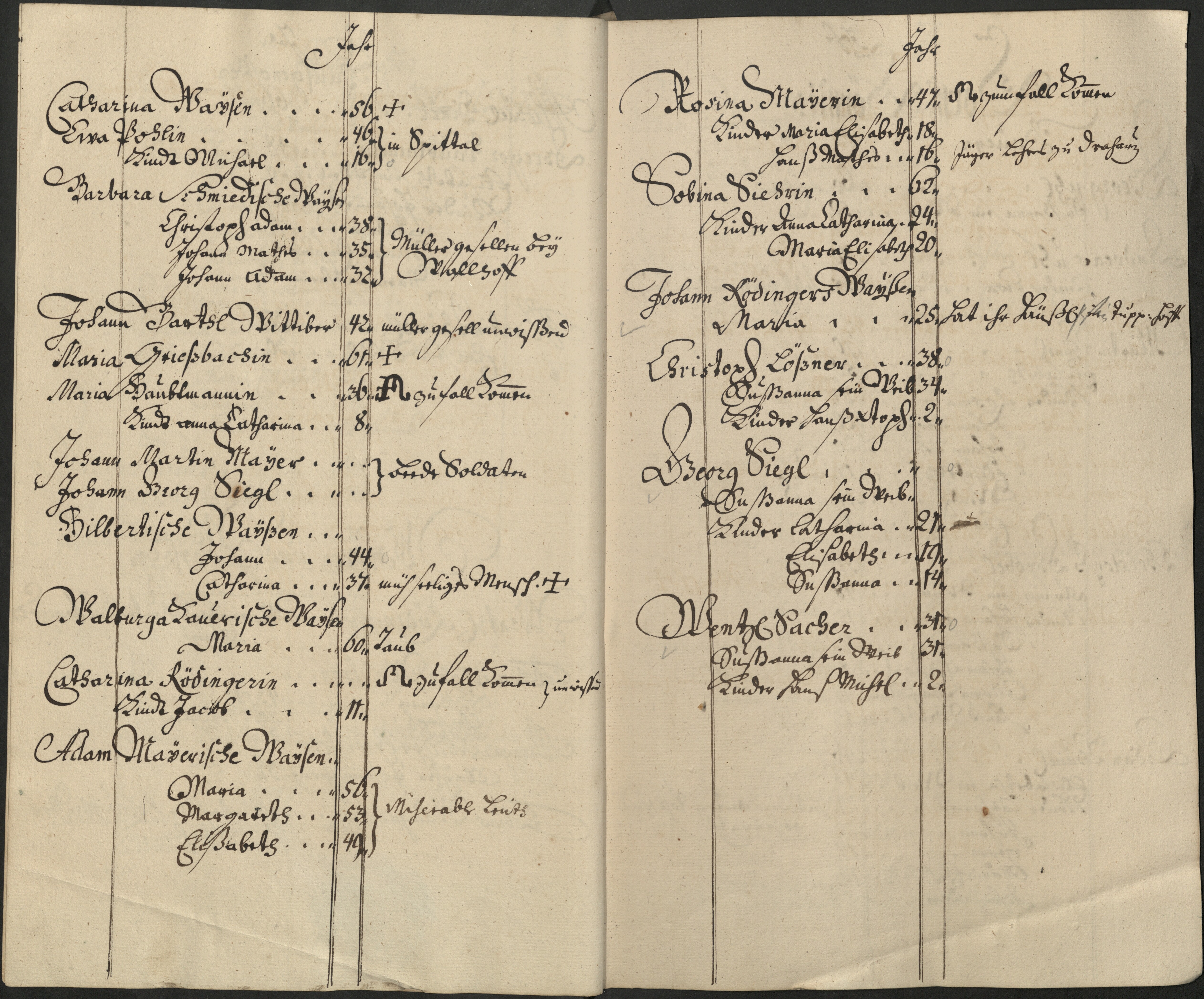 41. soap-pn_00183-vs-doupov_mannschaftsbuch-1742-sig115_0410