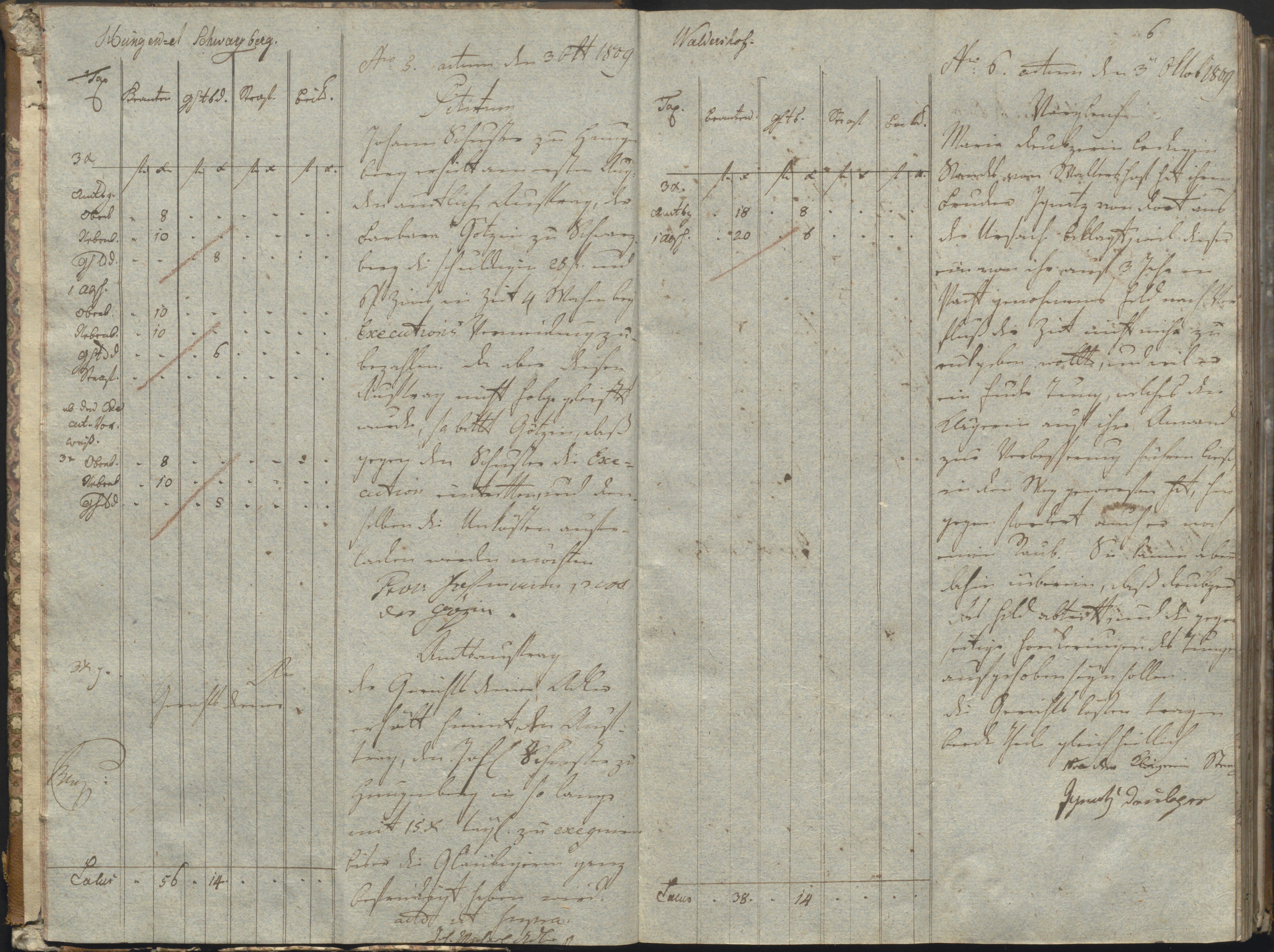 8. staam_briefprotokolle-waldsassen_117_0080