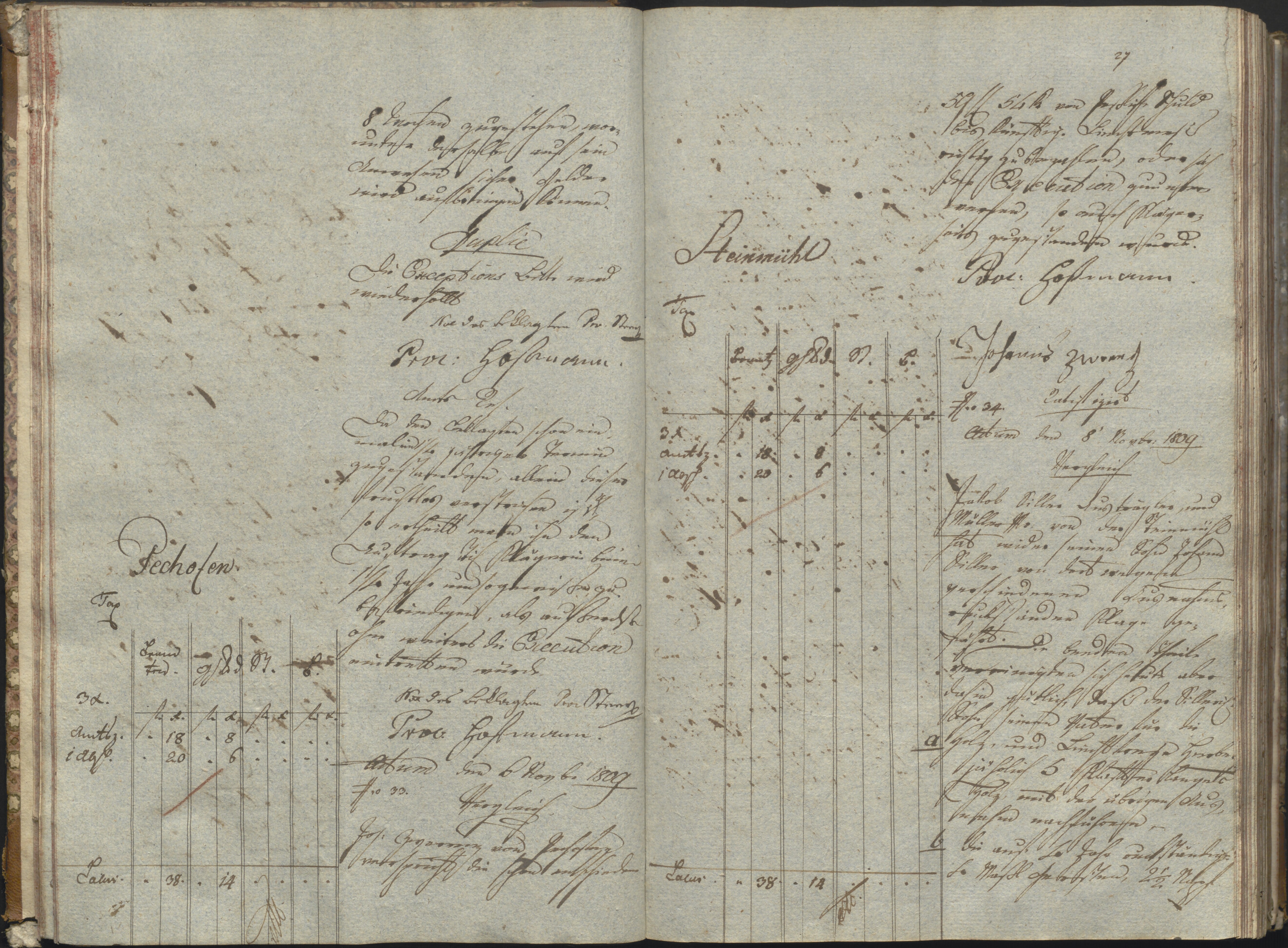 29. staam_briefprotokolle-waldsassen_117_0290