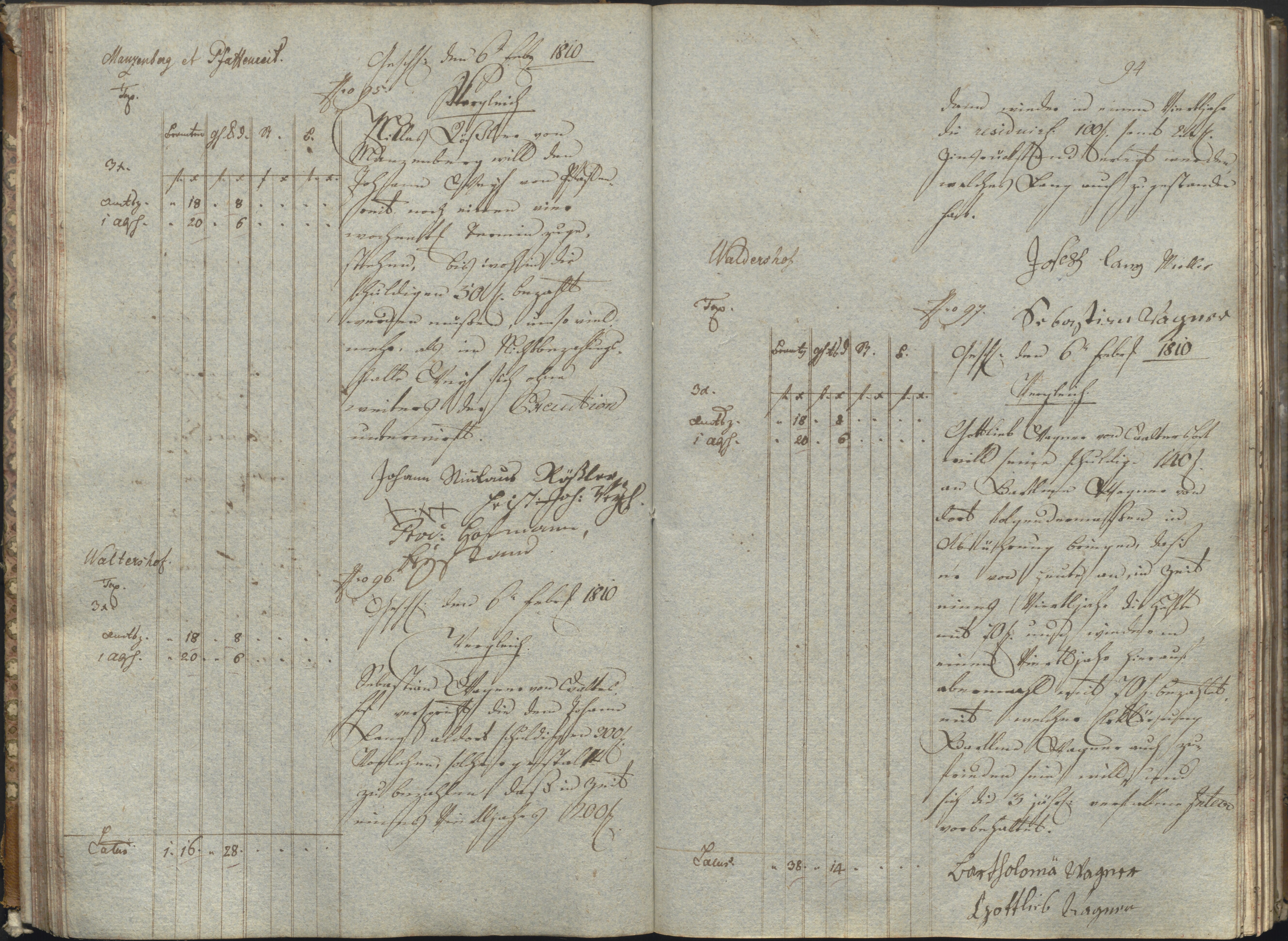 98. staam_briefprotokolle-waldsassen_117_0980