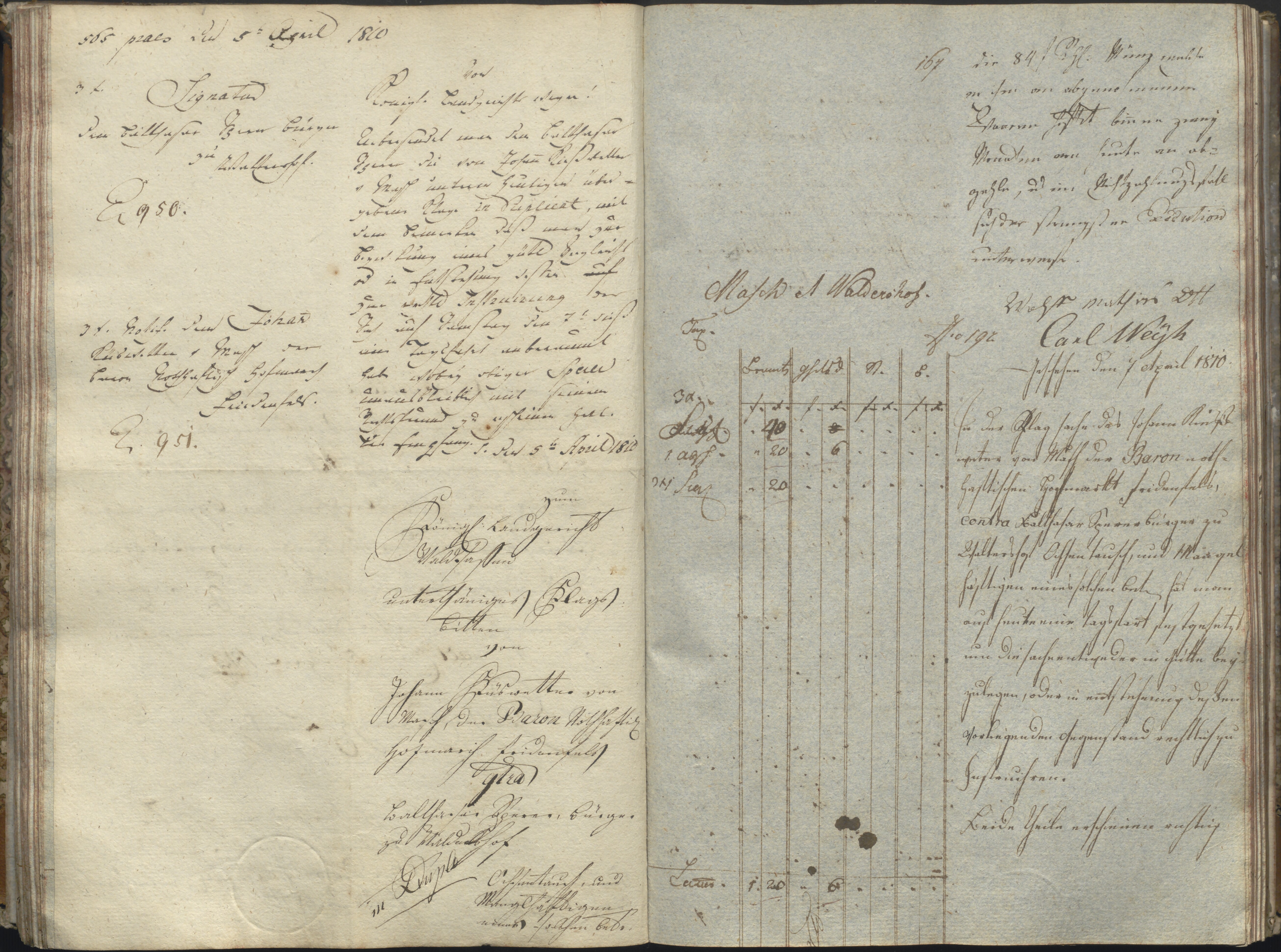 171. staam_briefprotokolle-waldsassen_117_1710