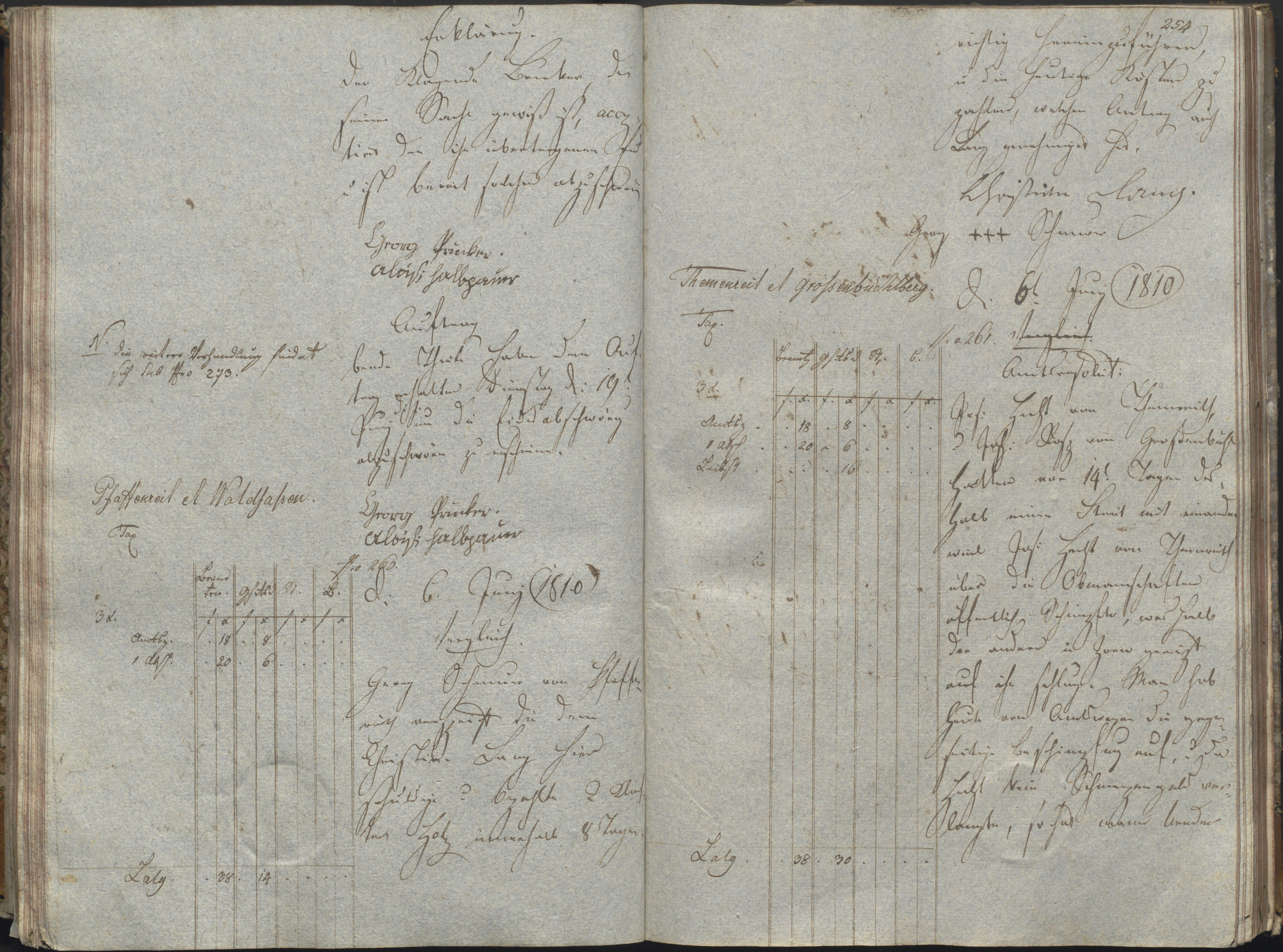 258. staam_briefprotokolle-waldsassen_117_2580