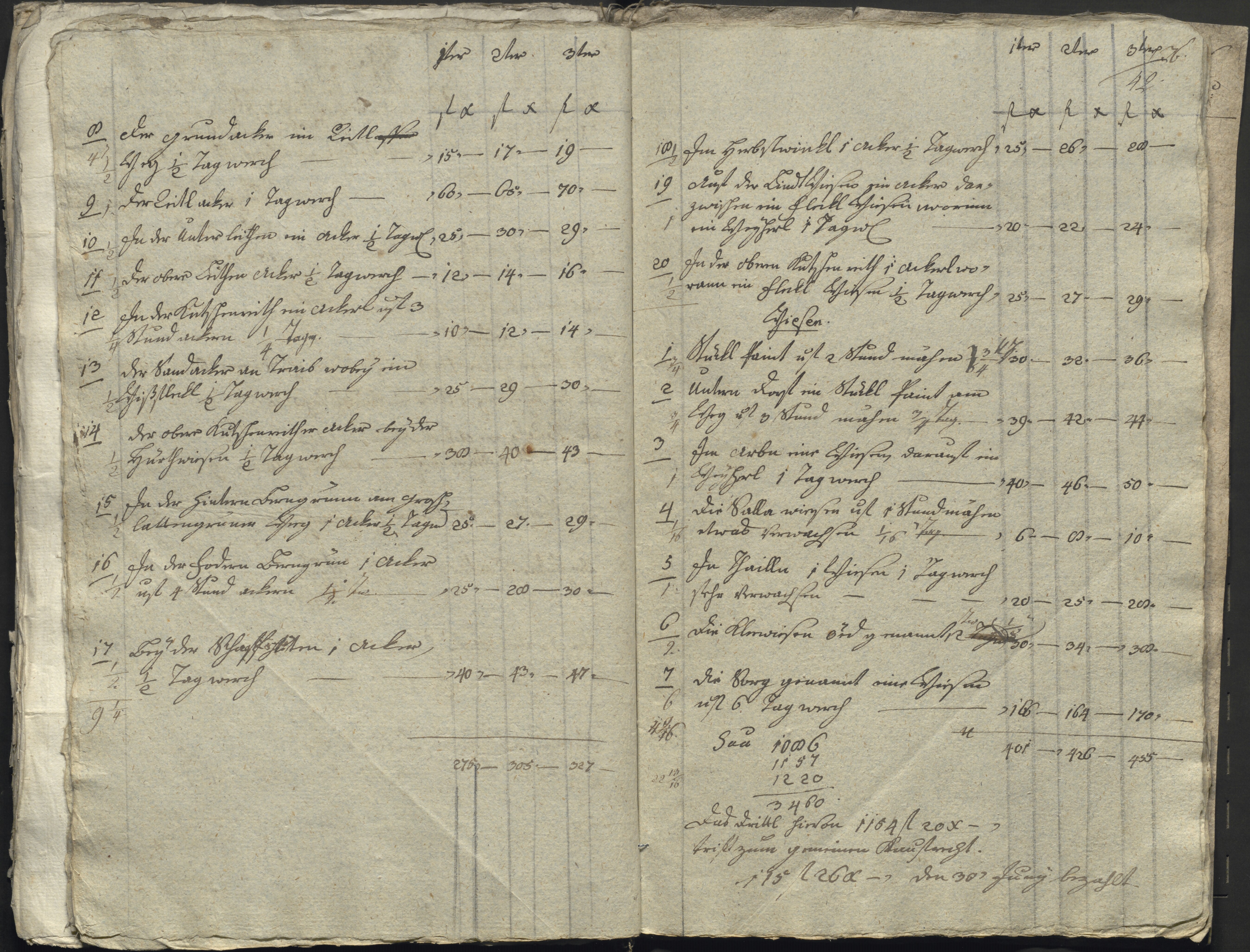 53. staam_briefprotokolle-waldsassen_564_0530