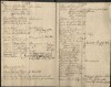 21. soap-pn_00183-vs-doupov_mannschaftsbuch-1740-sig113_0210