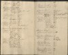 67. soap-pn_00183-vs-doupov_mannschaftsbuch-1740-sig113_0670