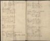 82. soap-pn_00183-vs-doupov_mannschaftsbuch-1740-sig113_0820