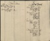 38. soap-pn_00183-vs-doupov_mannschaftsbuch-1742-sig115_0380