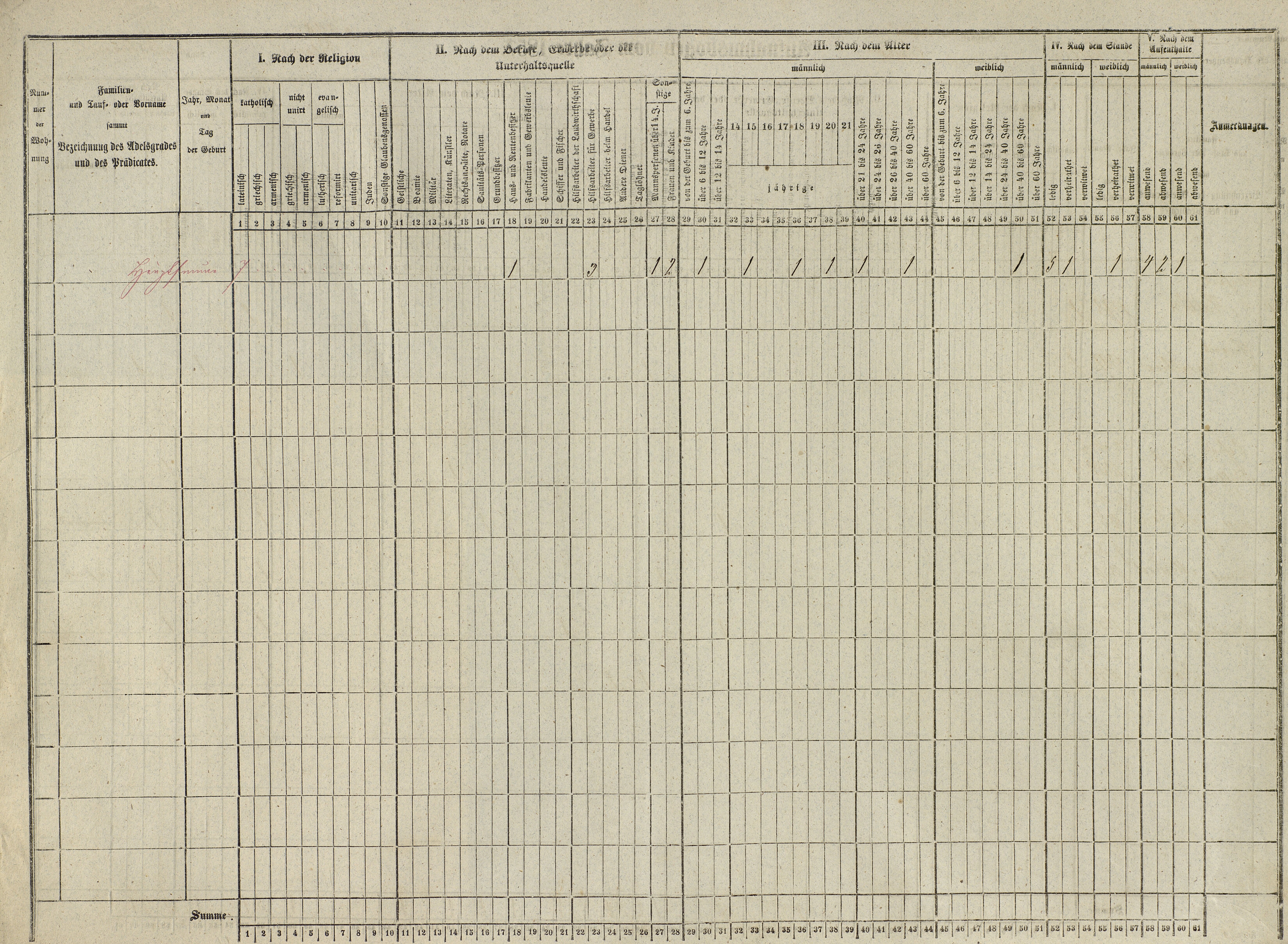 4. soap-do_census-1857-domazlice-mesto-cp008_0040