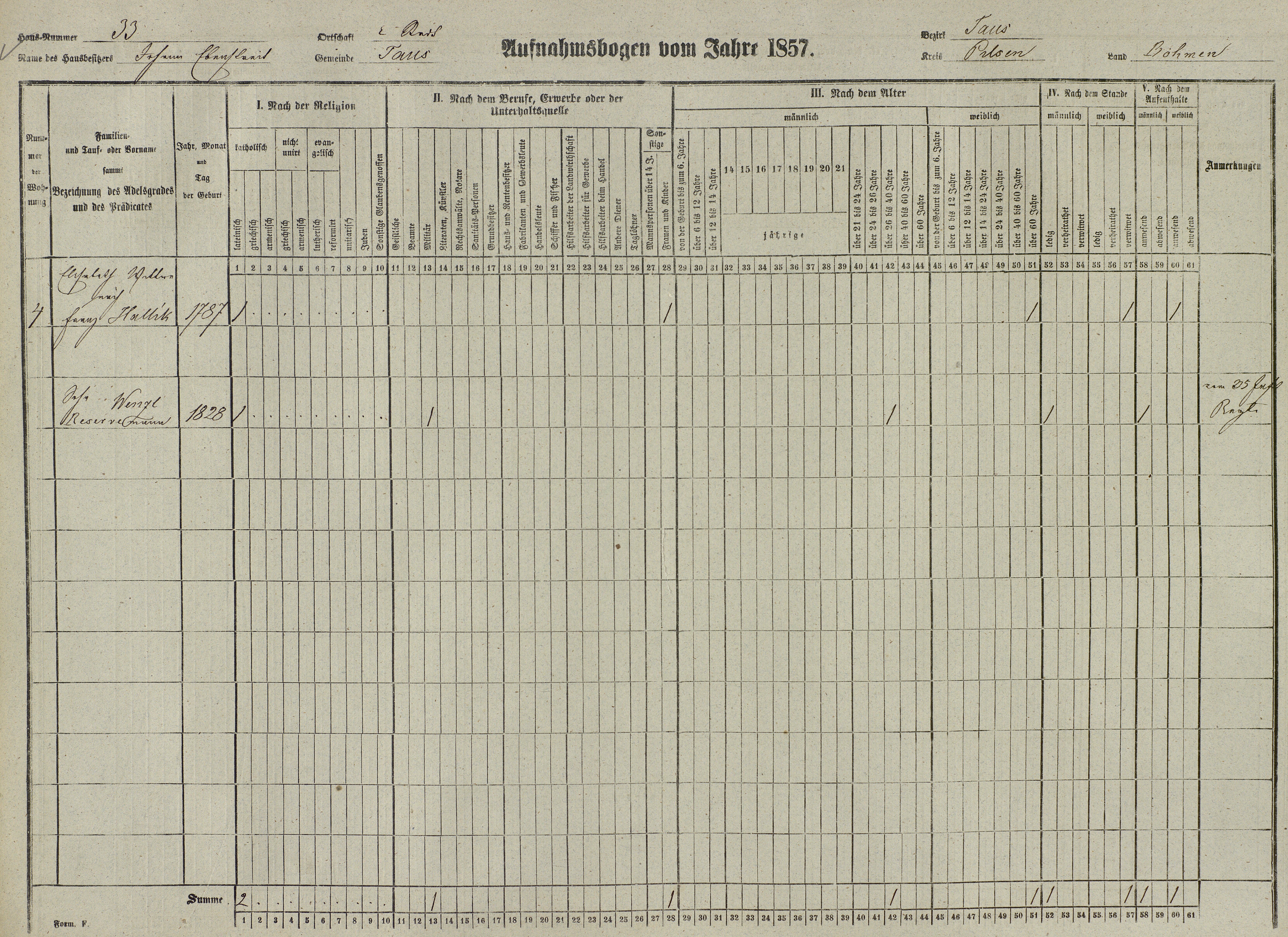 9. soap-do_census-1857-domazlice-mesto-cp033_0090