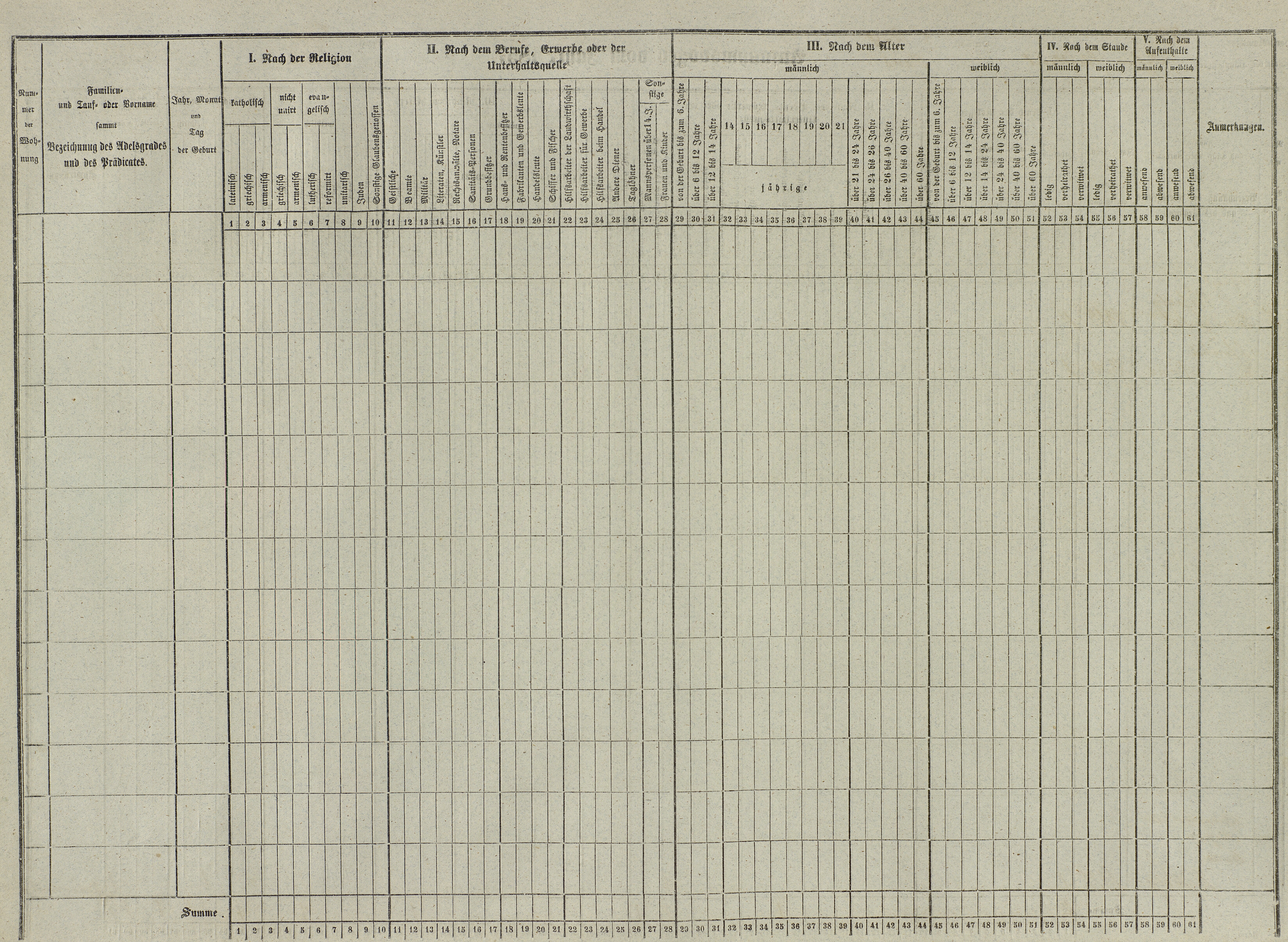 12. soap-do_census-1857-domazlice-mesto-cp033_0120