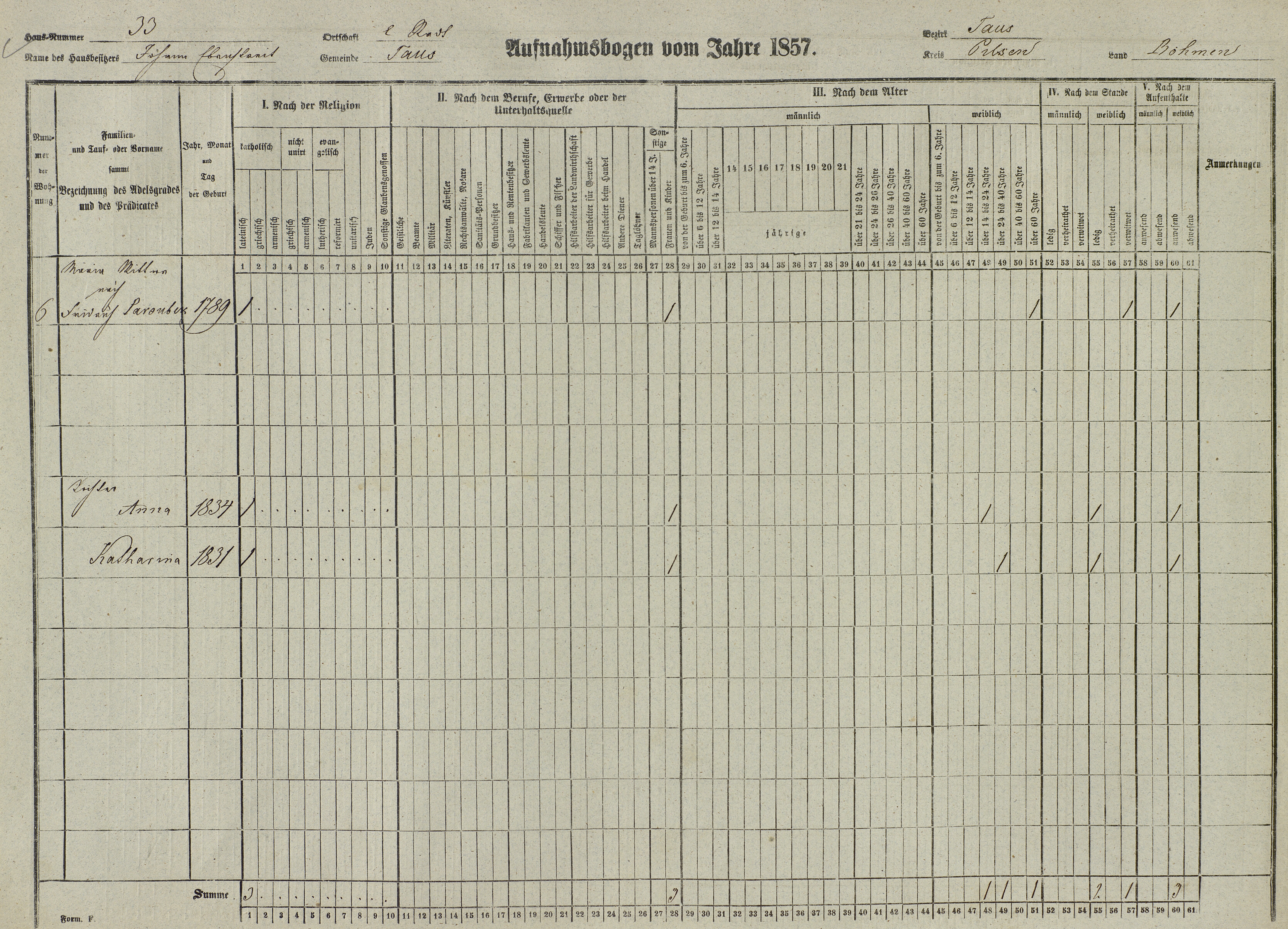 13. soap-do_census-1857-domazlice-mesto-cp033_0130