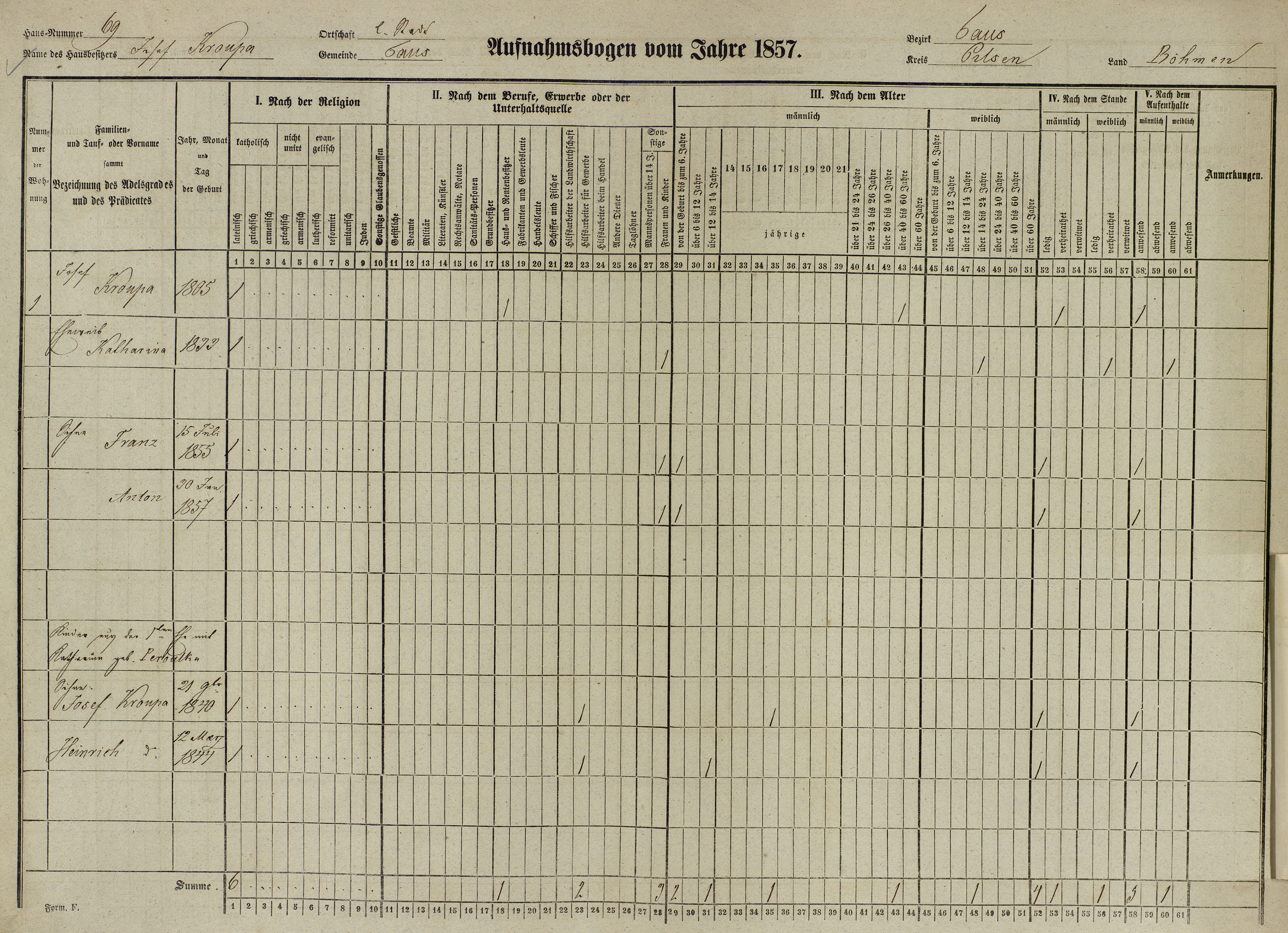 2. soap-do_census-1857-domazlice-mesto-cp069_0020