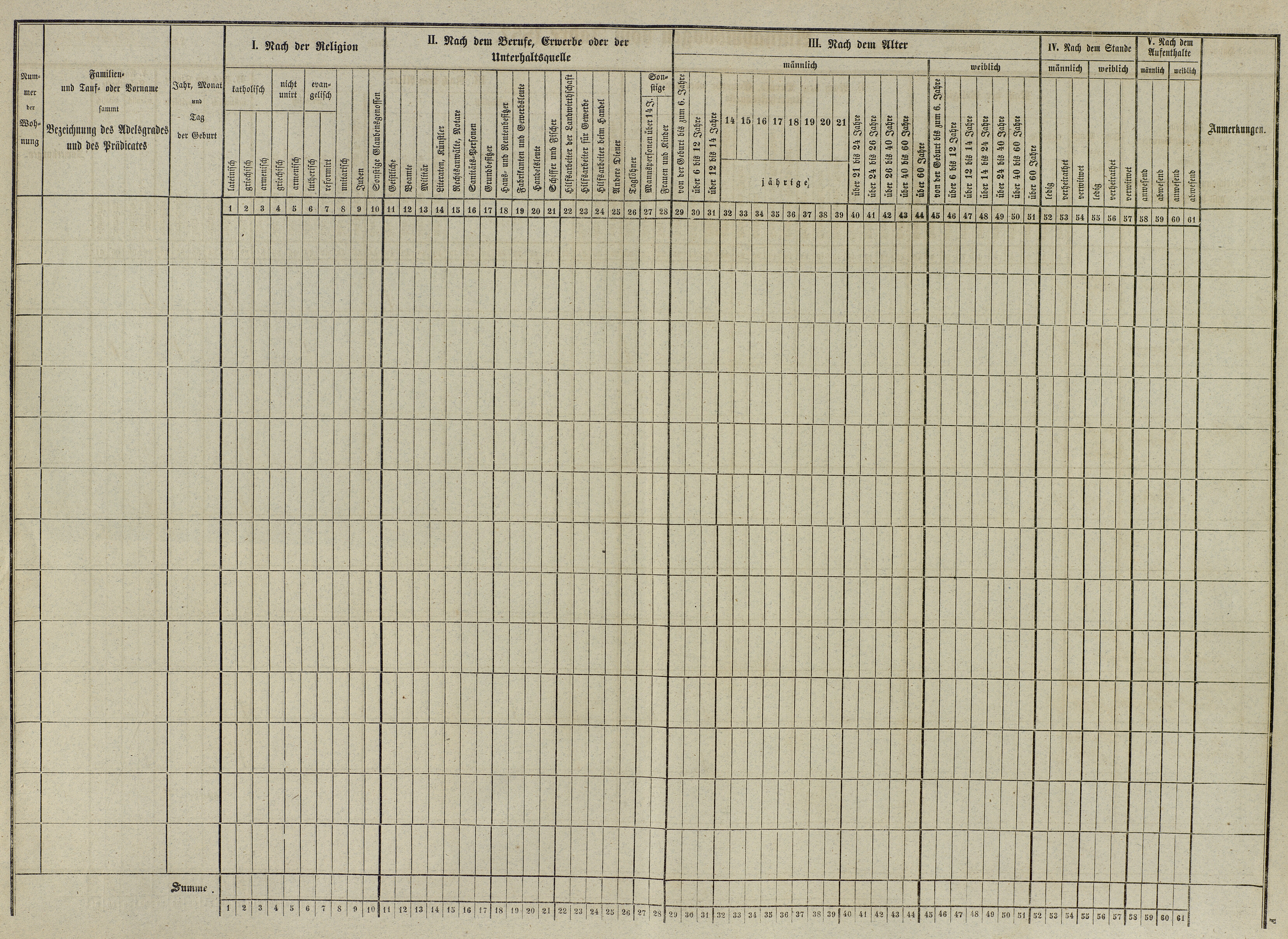 3. soap-do_census-1857-domazlice-mesto-cp069_0030