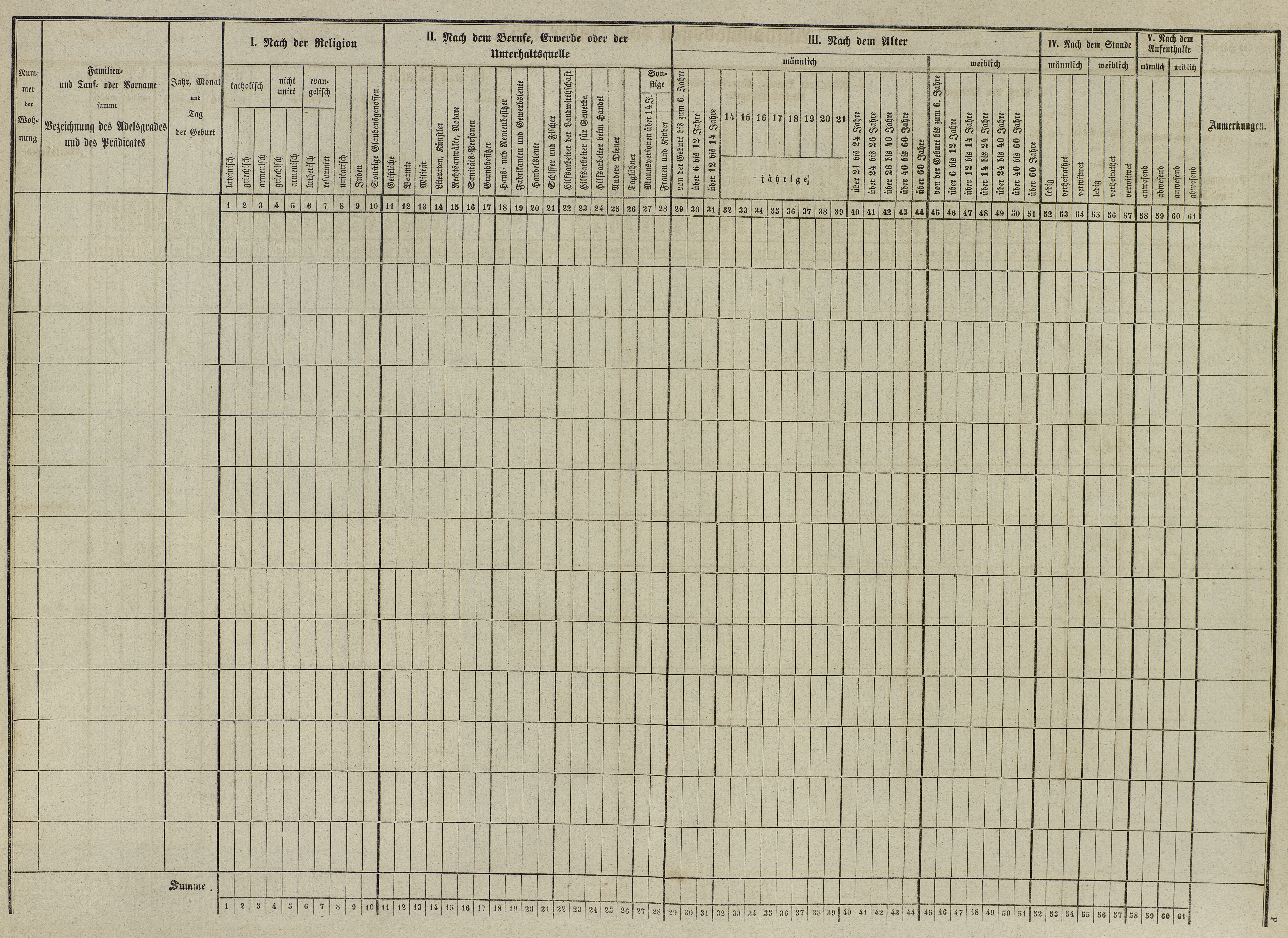 6. soap-do_census-1857-domazlice-mesto-cp069_0060