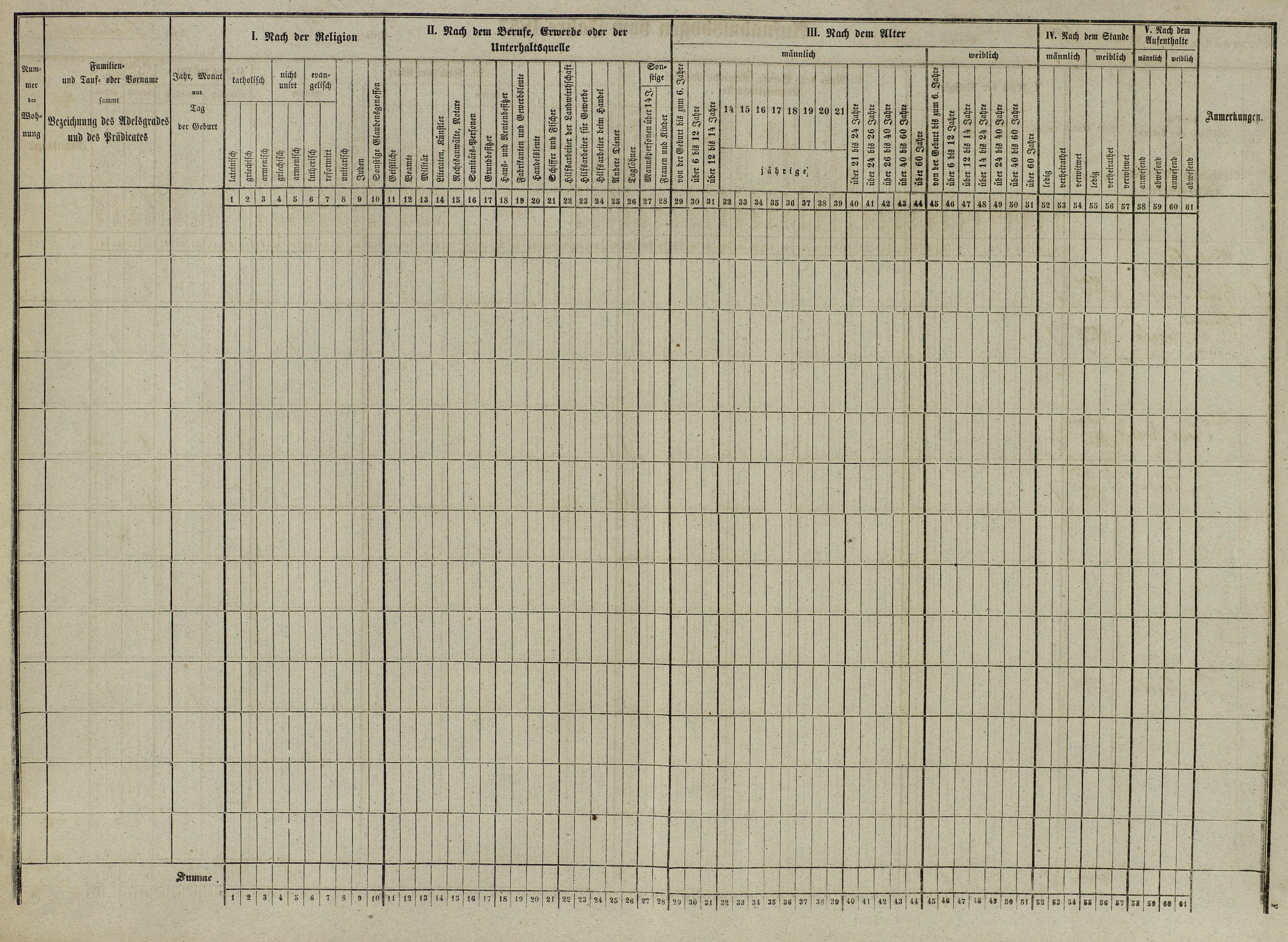 2. soap-do_census-1857-domazlice-mesto-cp082_0020