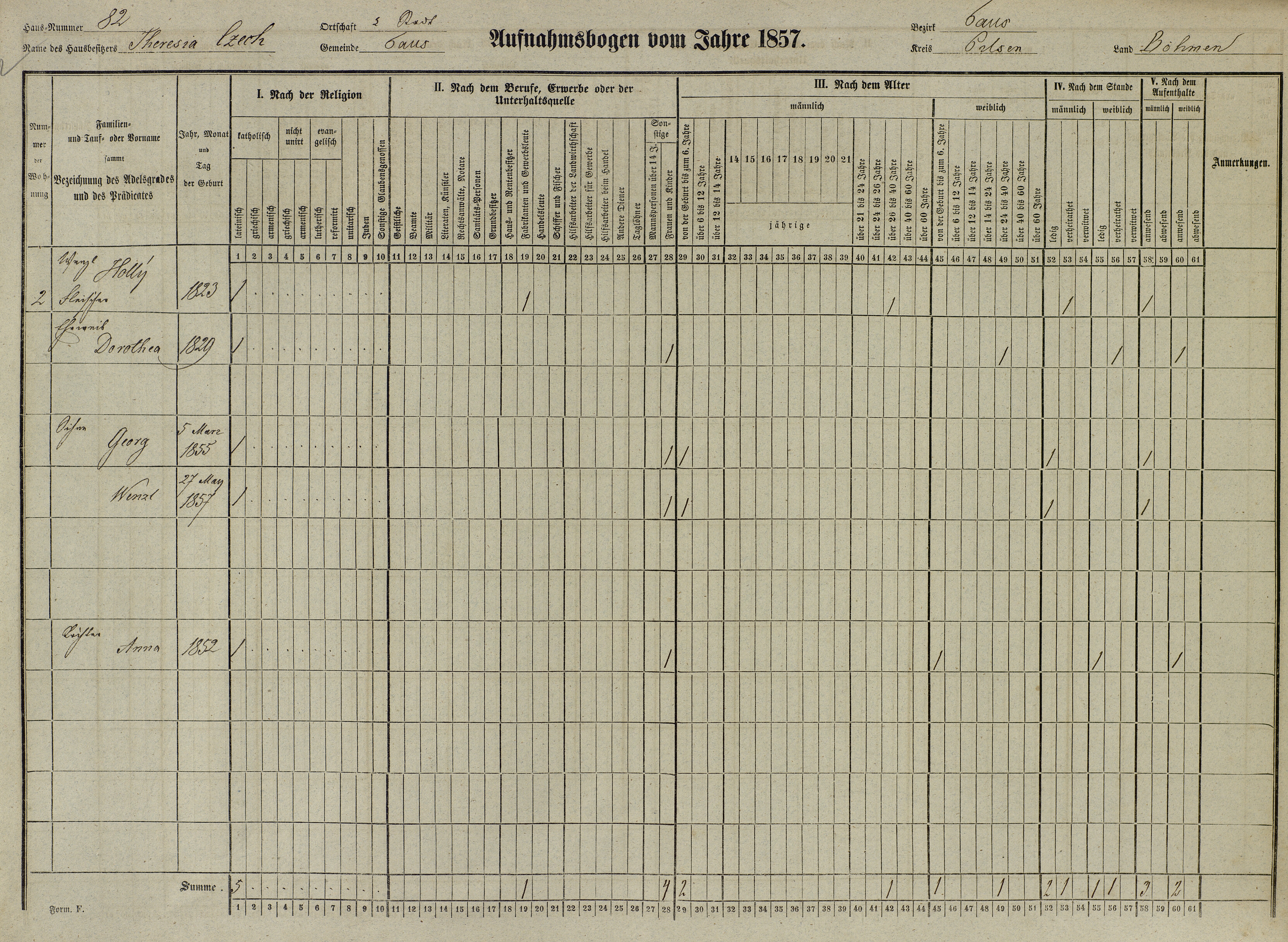 3. soap-do_census-1857-domazlice-mesto-cp082_0030