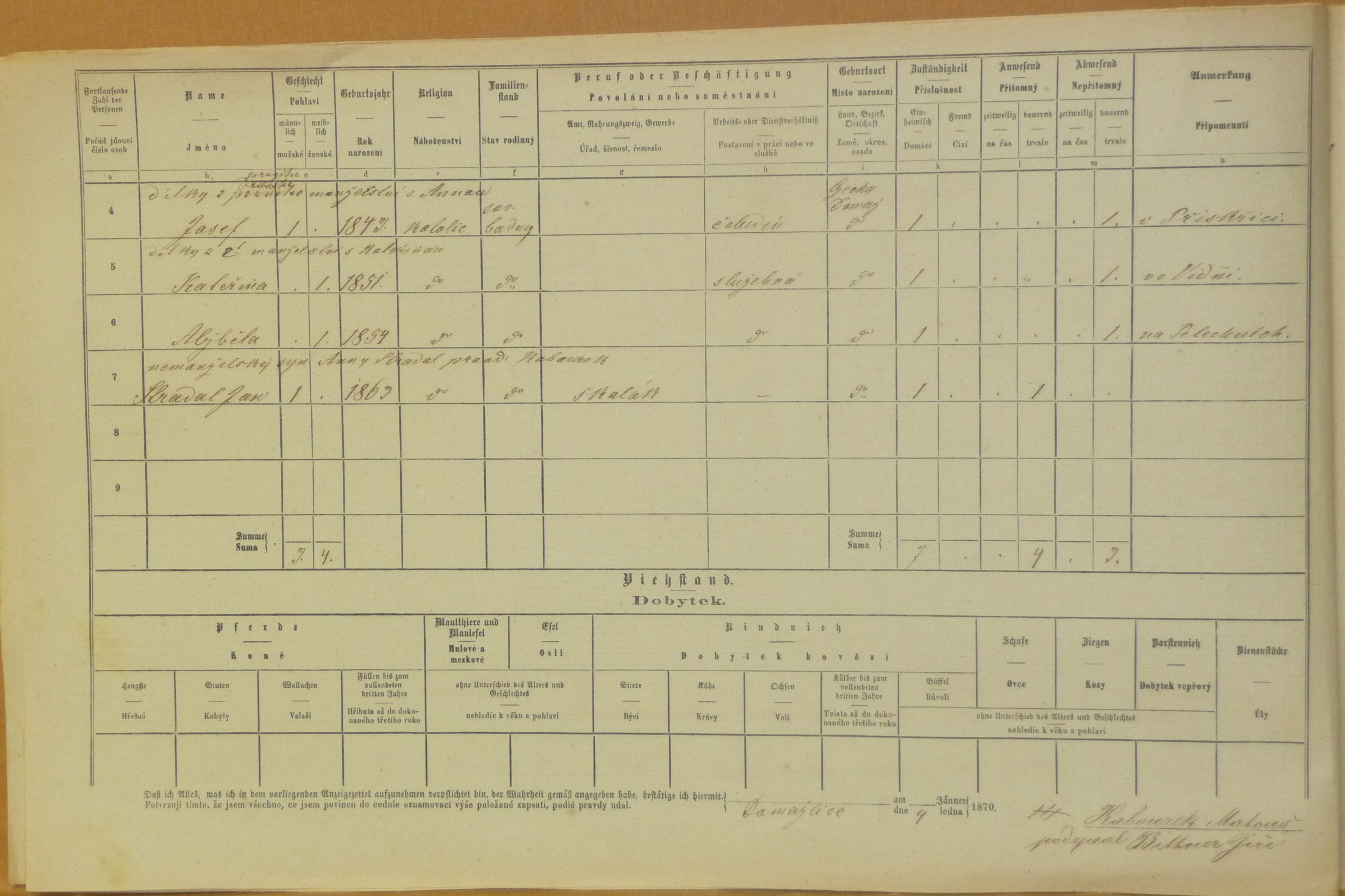 9. soap-do_00592_census-1869-domazlice-bezdekovske-predmesti-cp063_0090