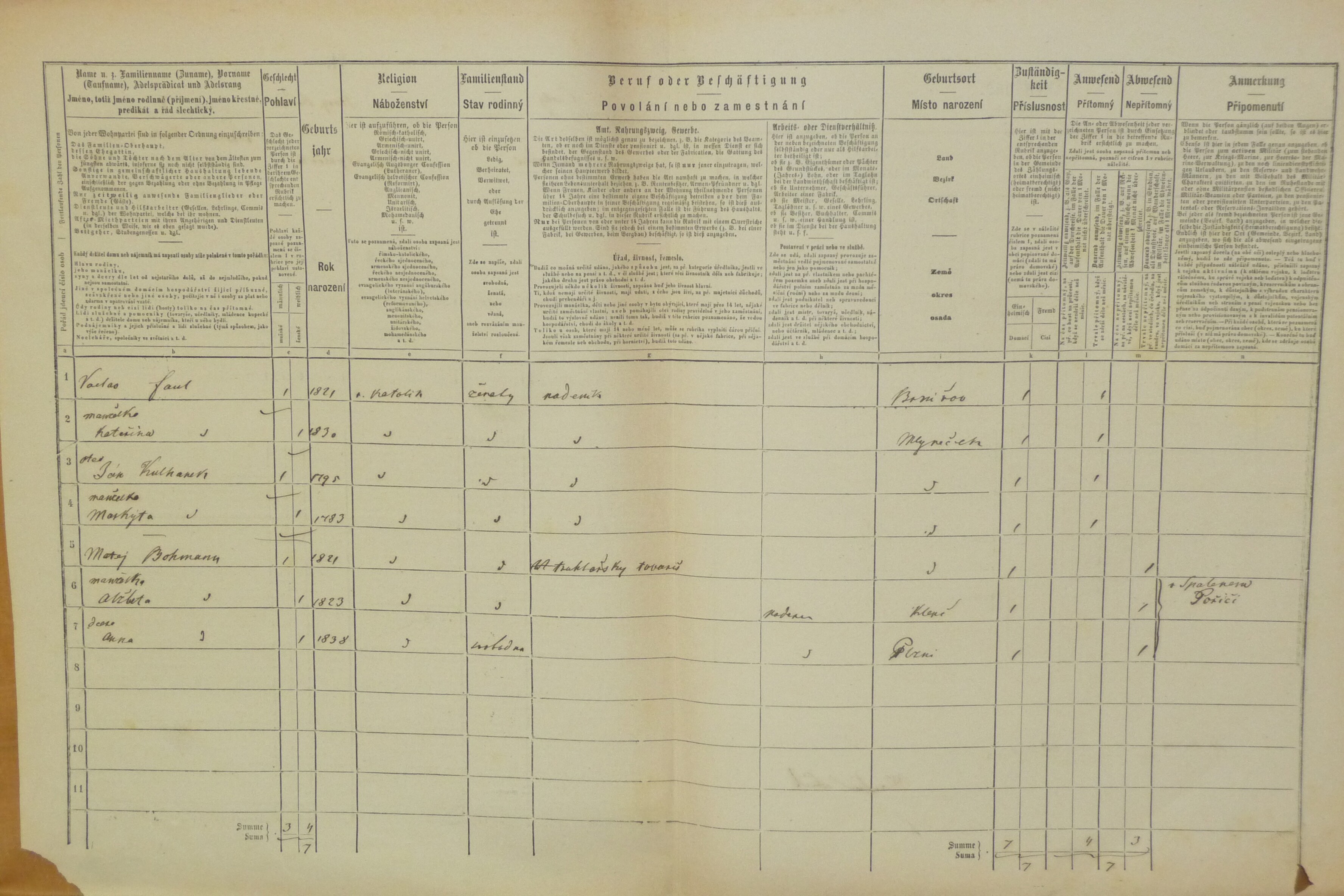 2. soap-do_00592_census-1869-klicov-mlynecek-cp004_0020