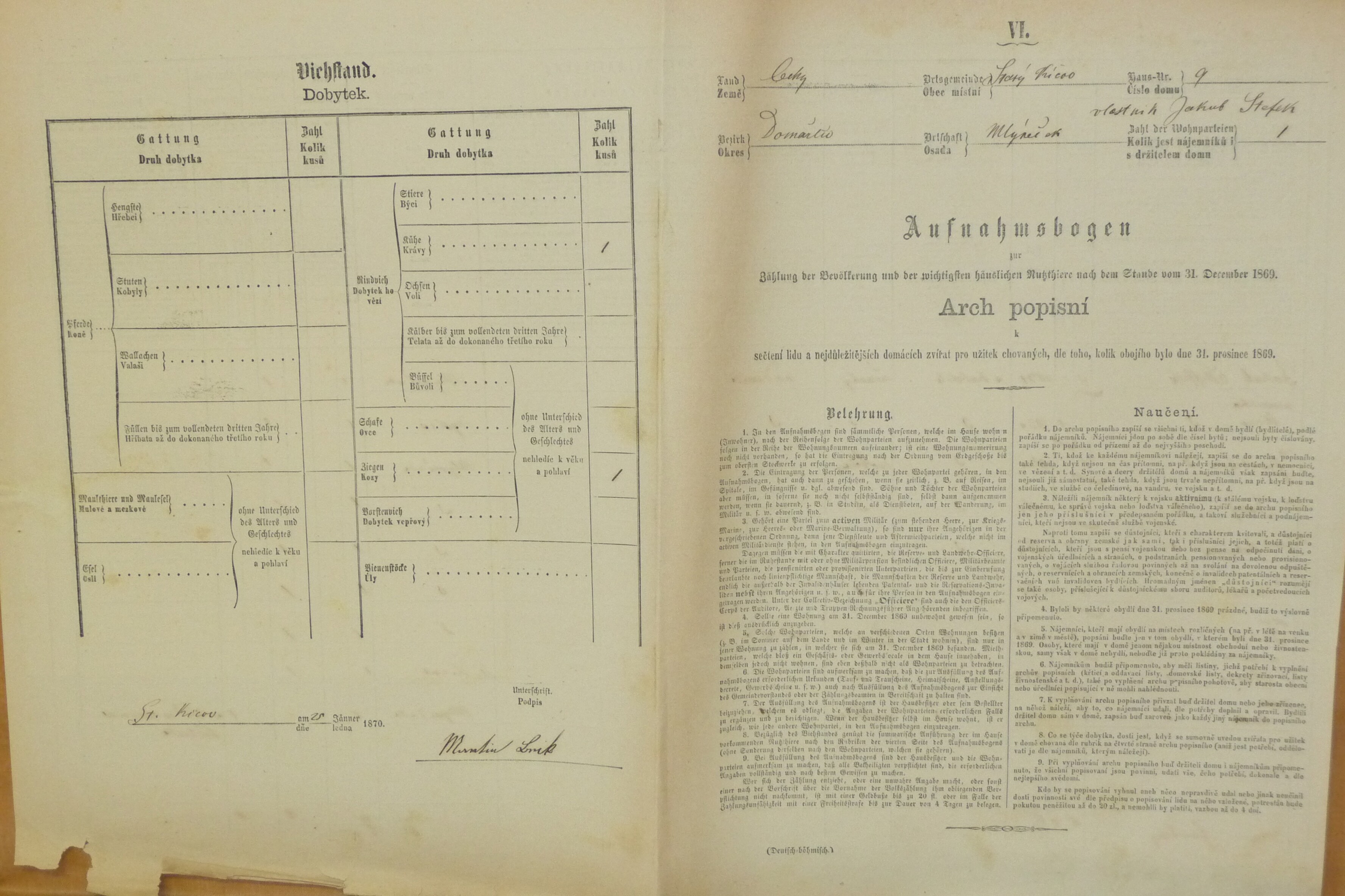 1. soap-do_00592_census-1869-klicov-mlynecek-cp009_0010