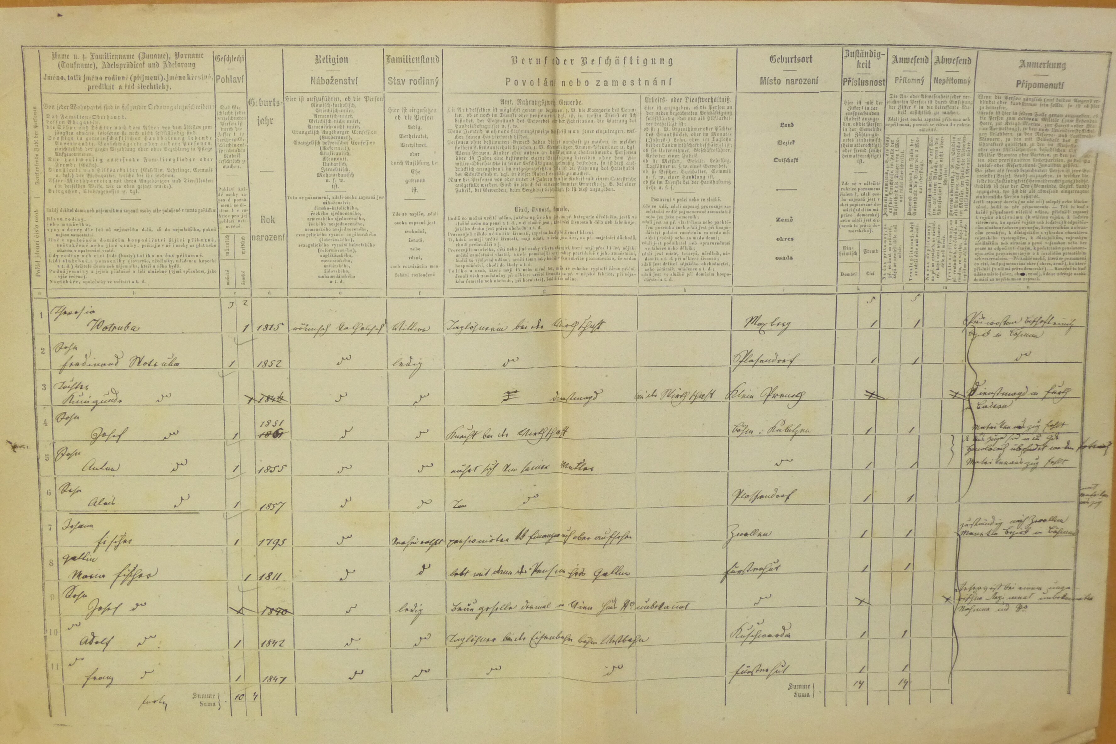 6. soap-do_00592_census-1869-spalenec-stary-spalenec-cp001_0060