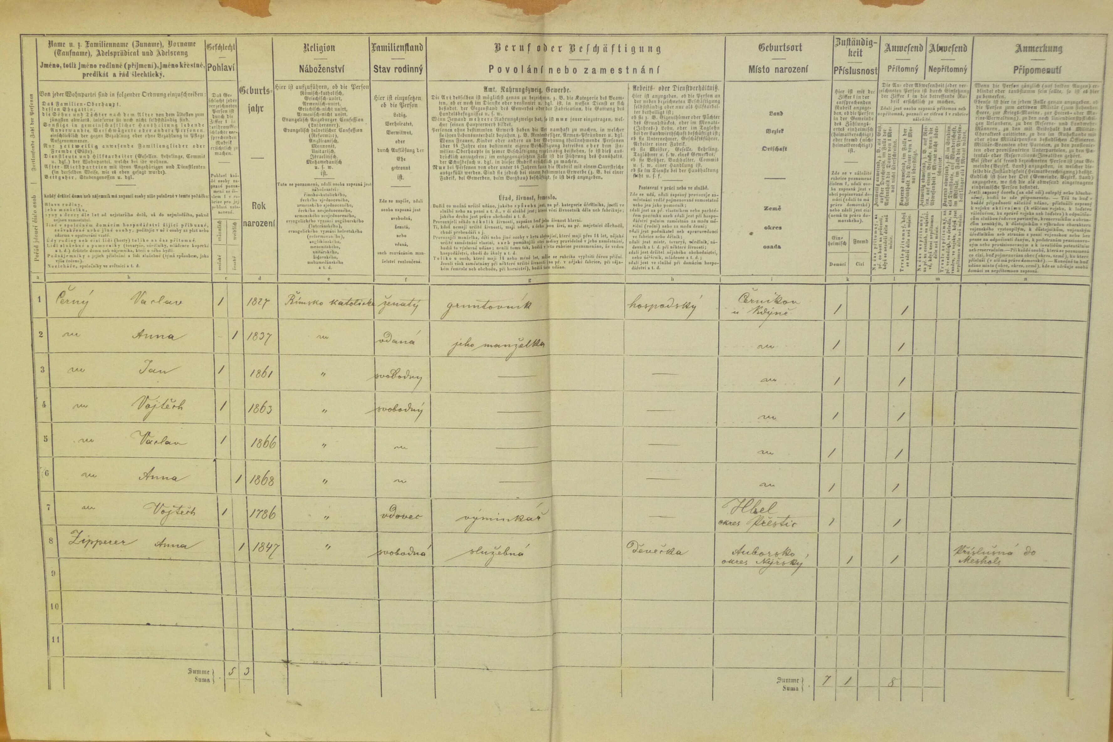 2. soap-do_00592_census-1869-cernikov-cp001_0020