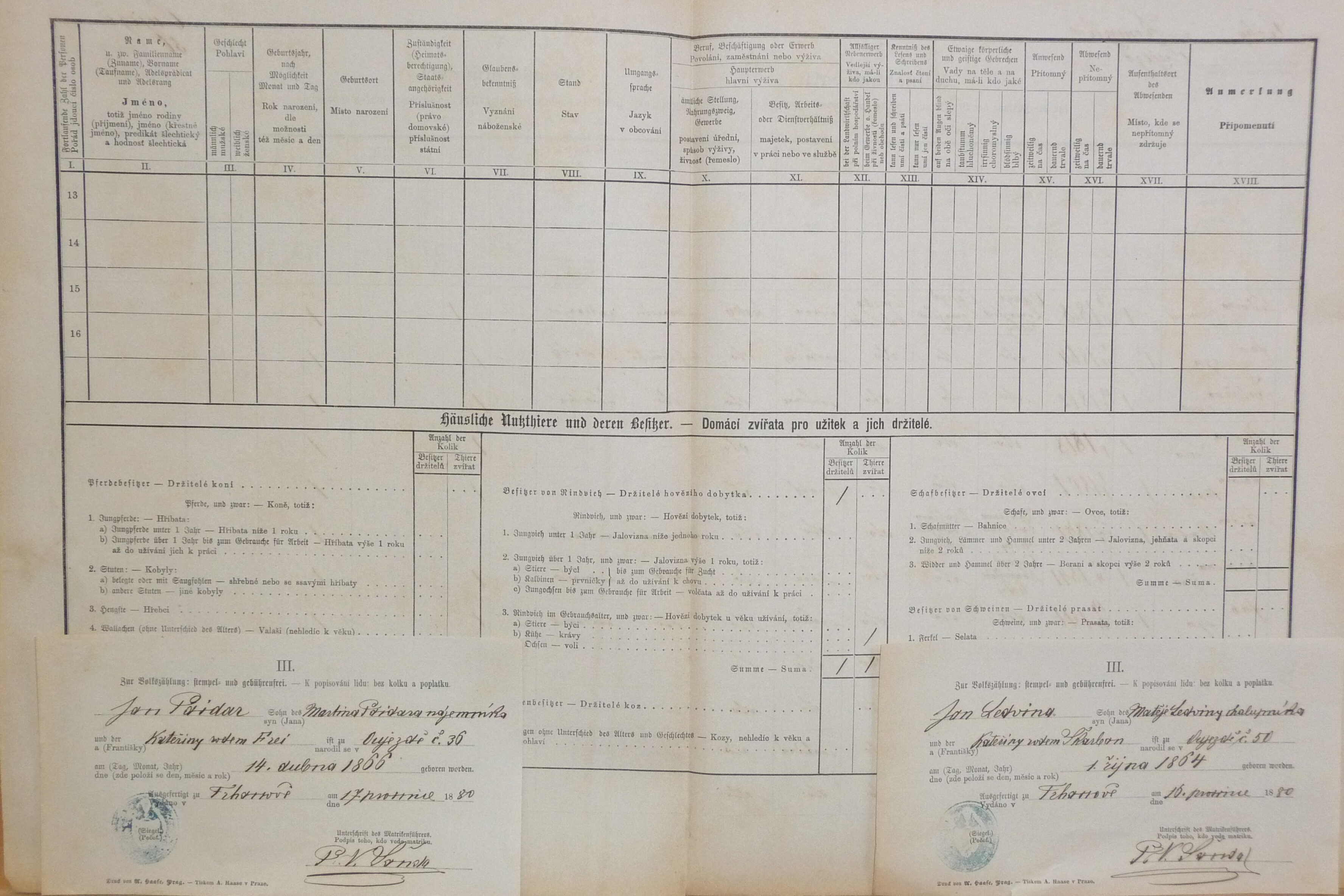 6. soap-do_00592_census-1880-ujezd-cp050_0060