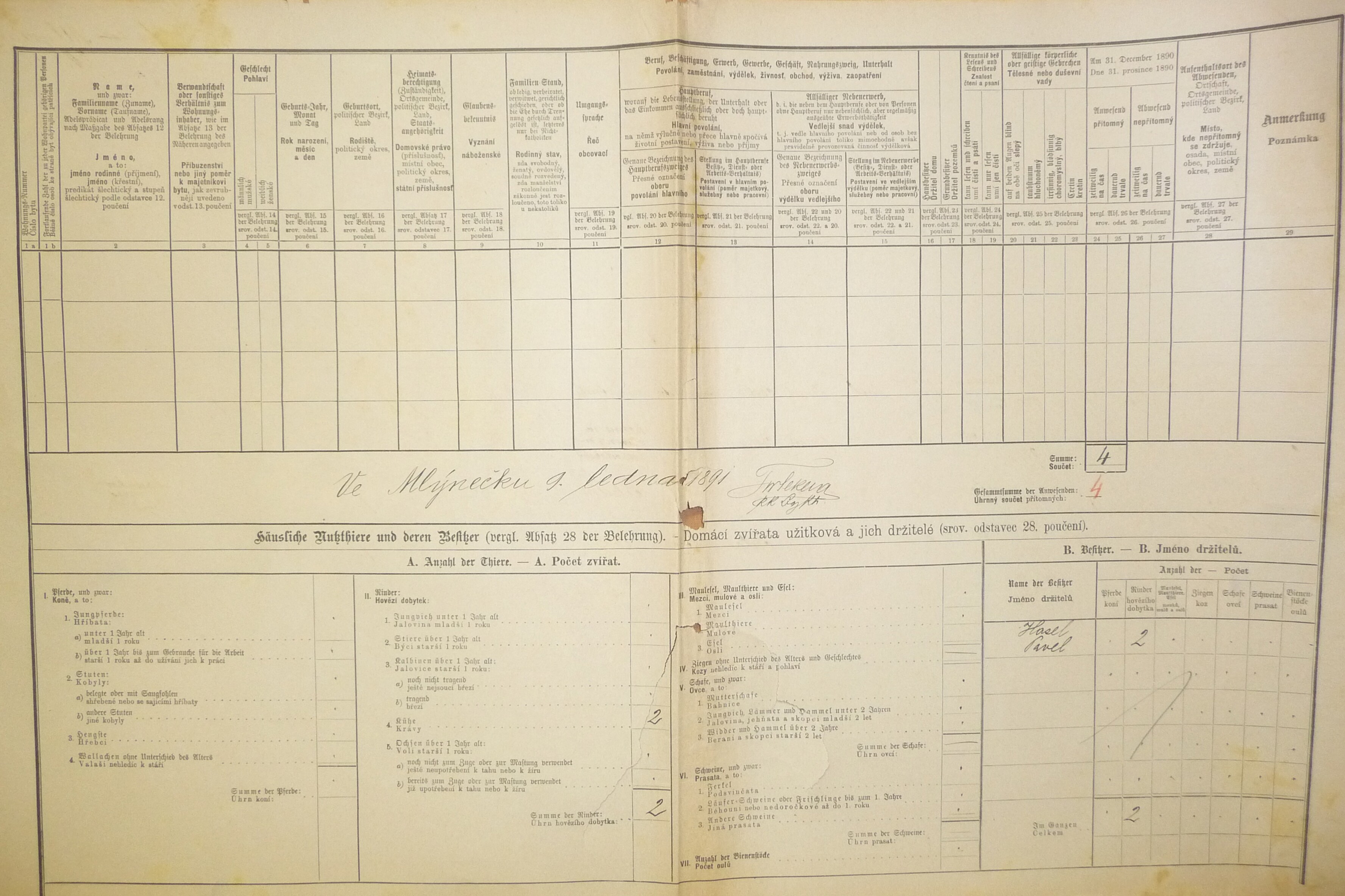 2. soap-do_00592_census-1890-klicov-mlynecek-cp020_0020