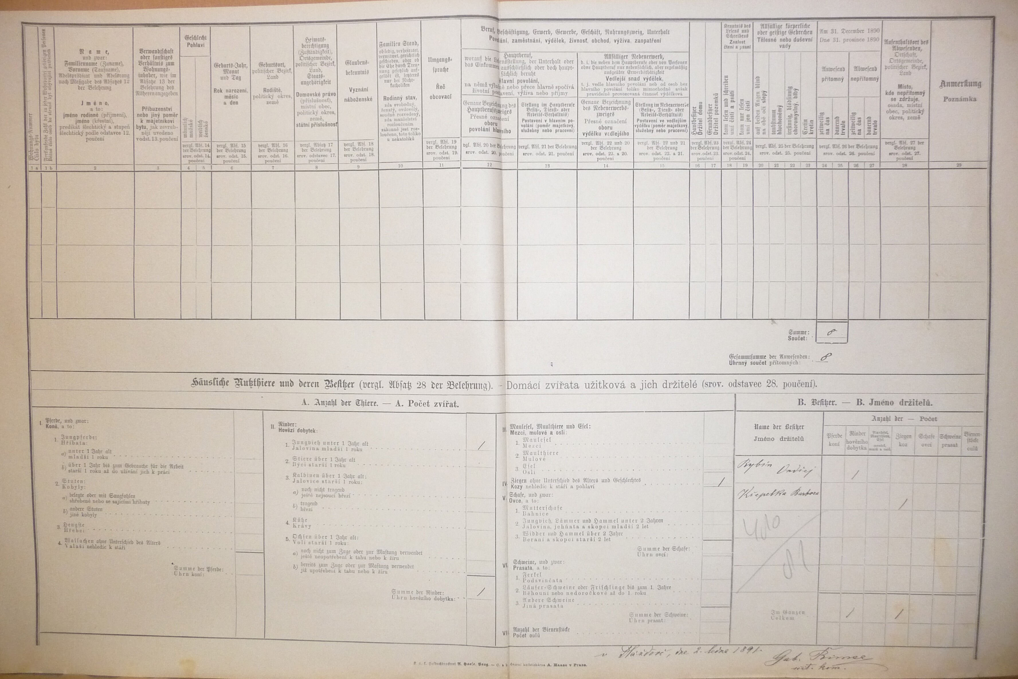 2. soap-do_00592_census-1890-dlazov-cp022_0020