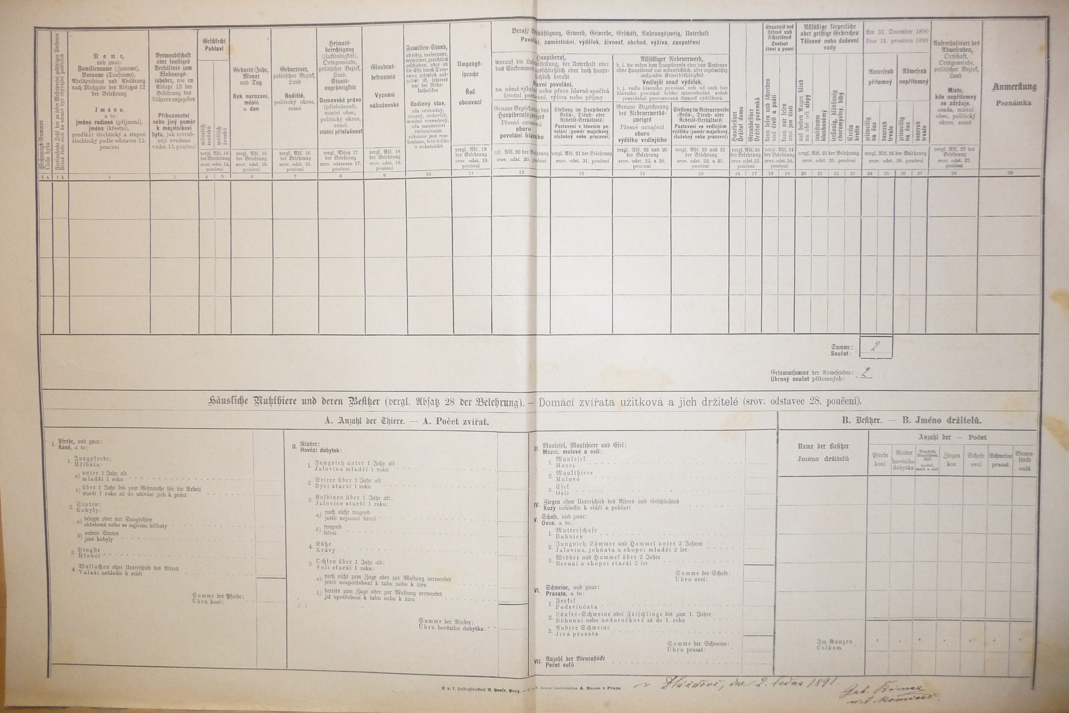 2. soap-do_00592_census-1890-dlazov-cp062_0020