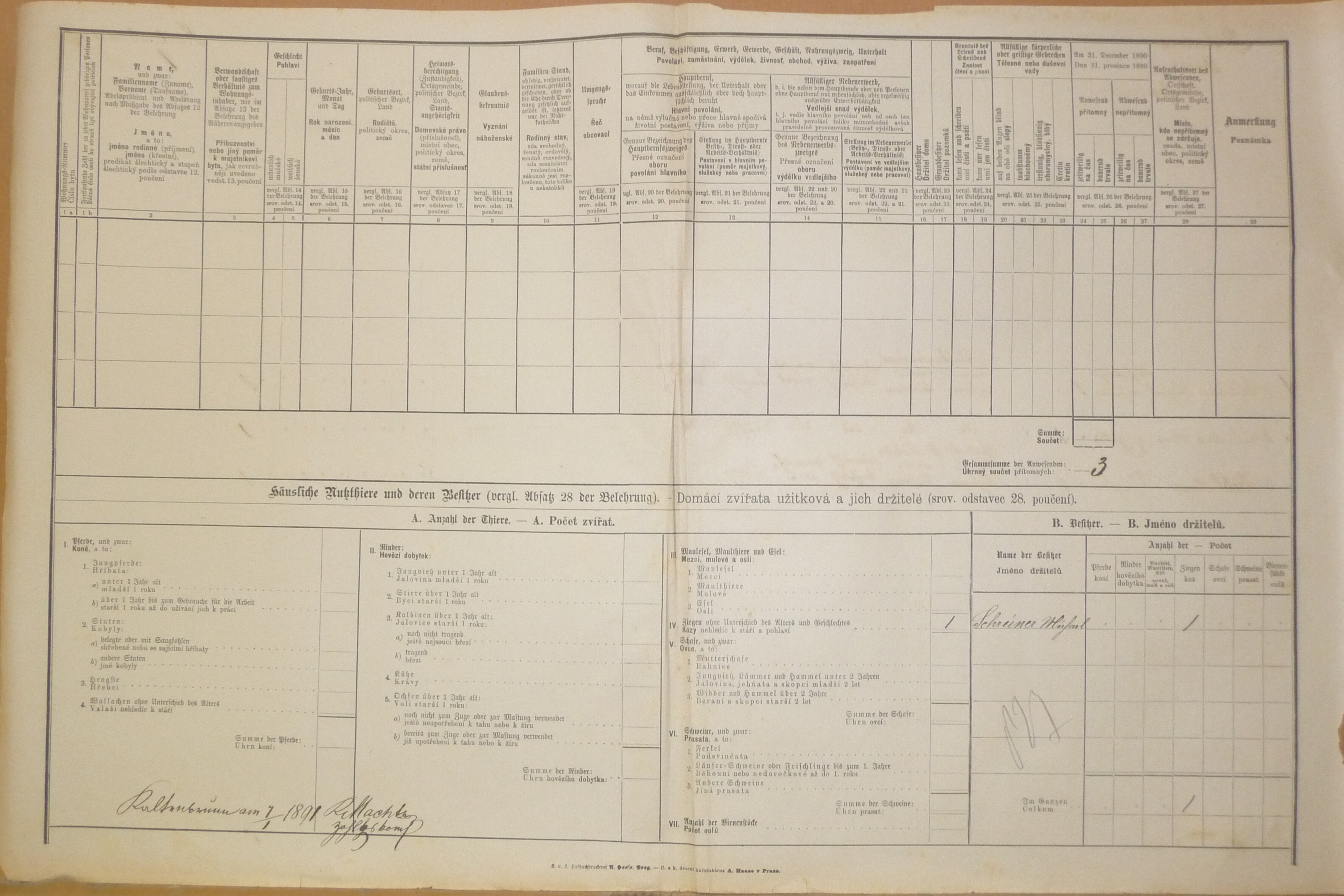 2. soap-do_00592_census-1890-studanky-cp001_0020