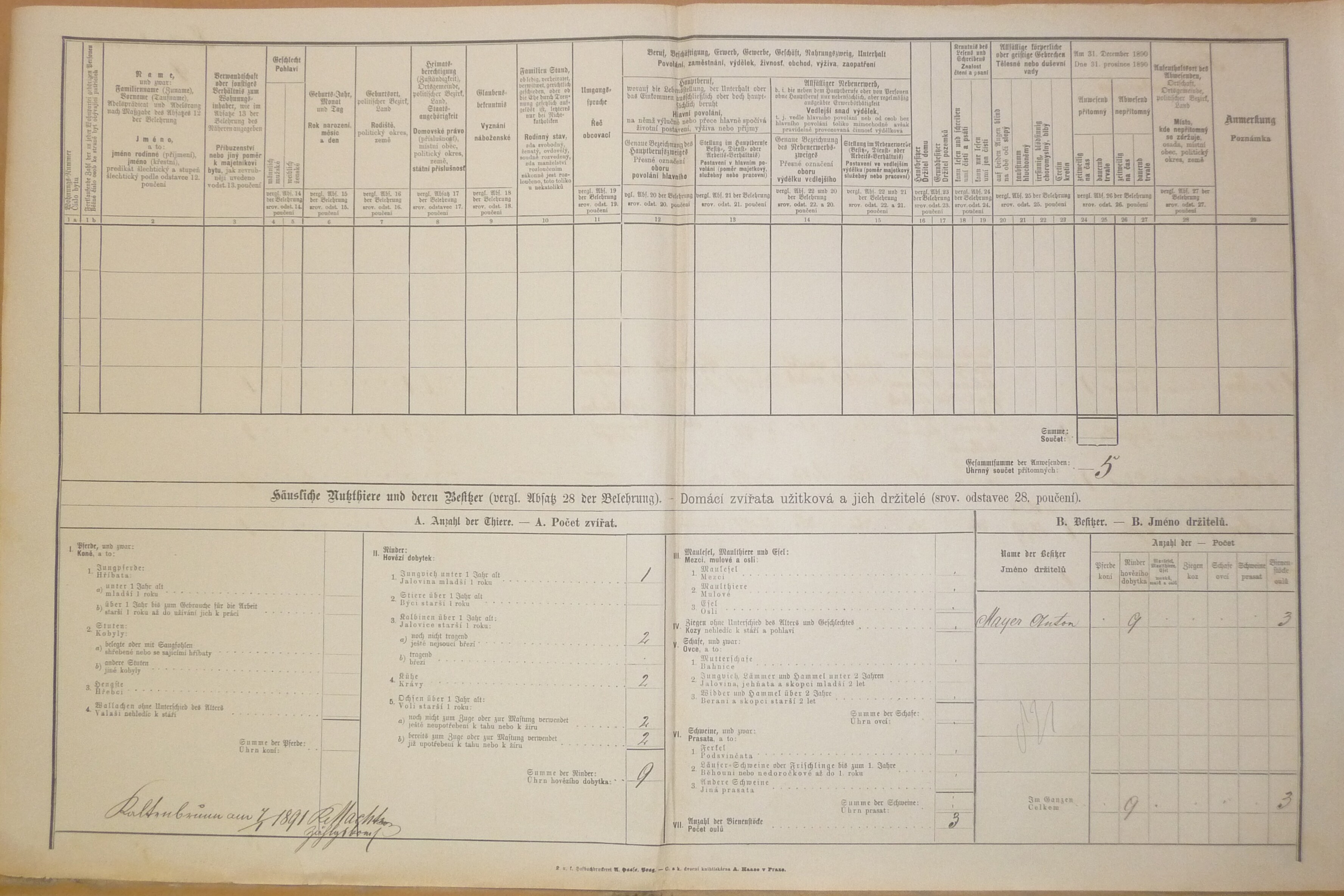 2. soap-do_00592_census-1890-studanky-cp009_0020