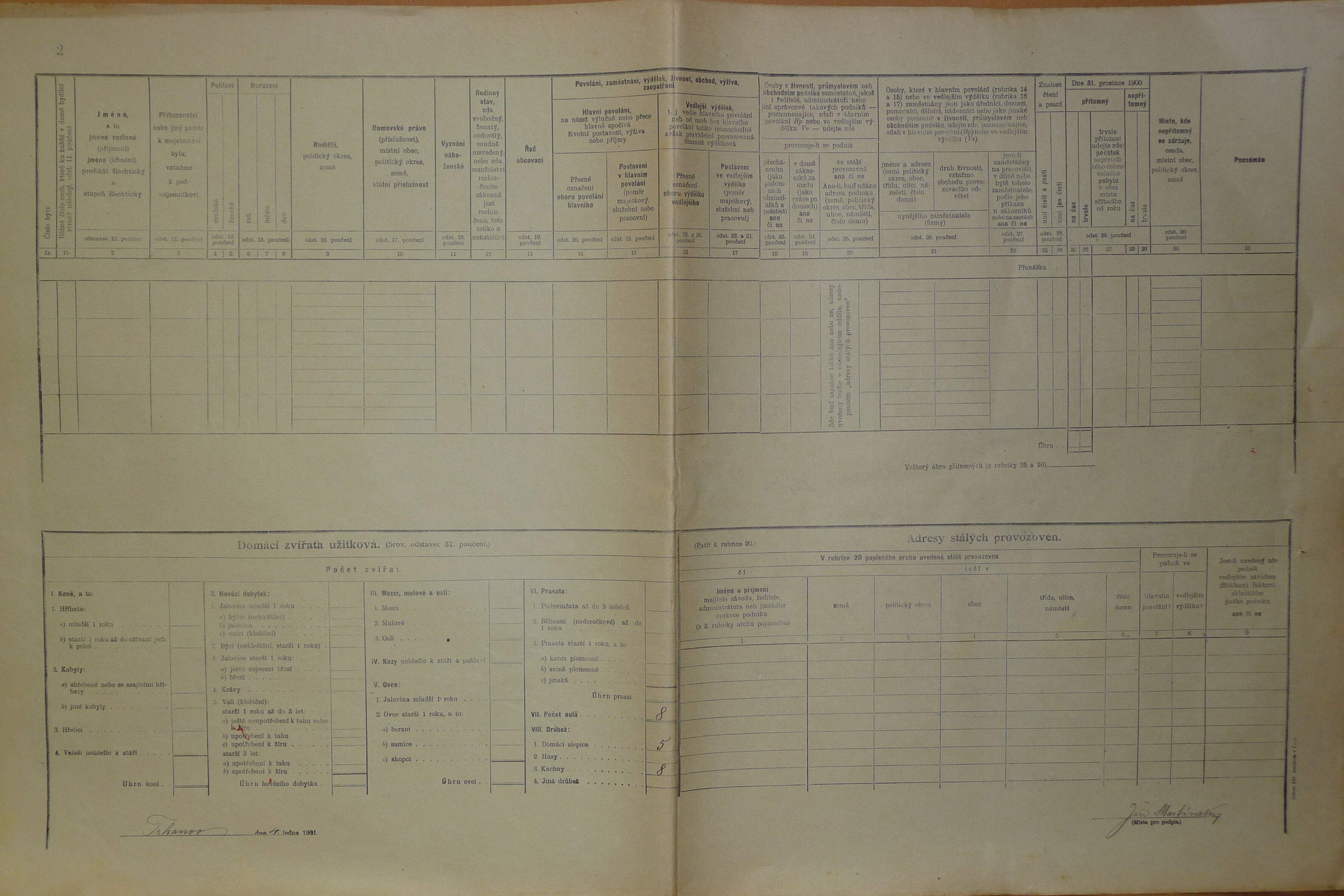 2. soap-do_00592_census-1900-chodov-trhanov-cp016_0020