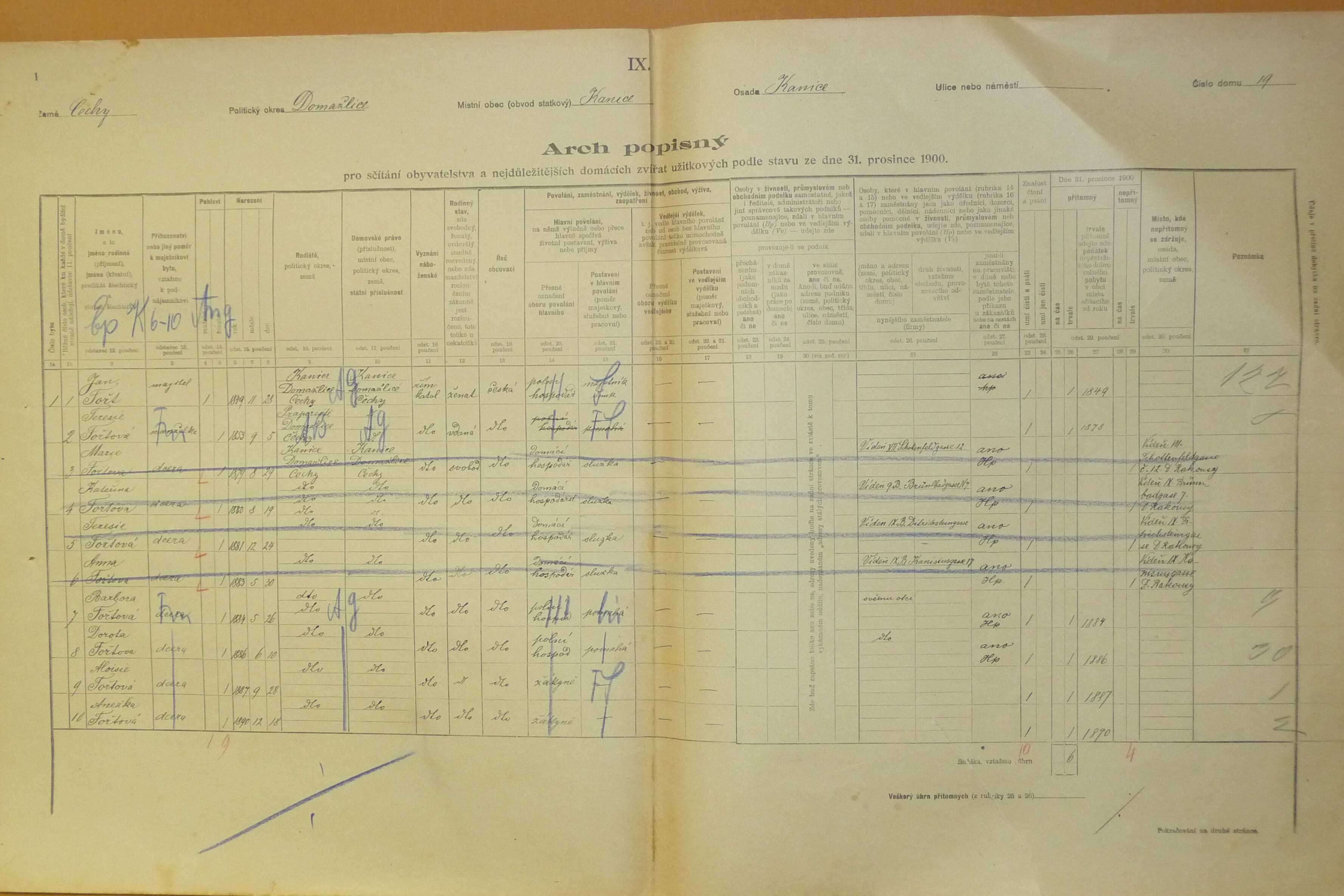 1. soap-do_00592_census-1900-kanice-cp019_0010