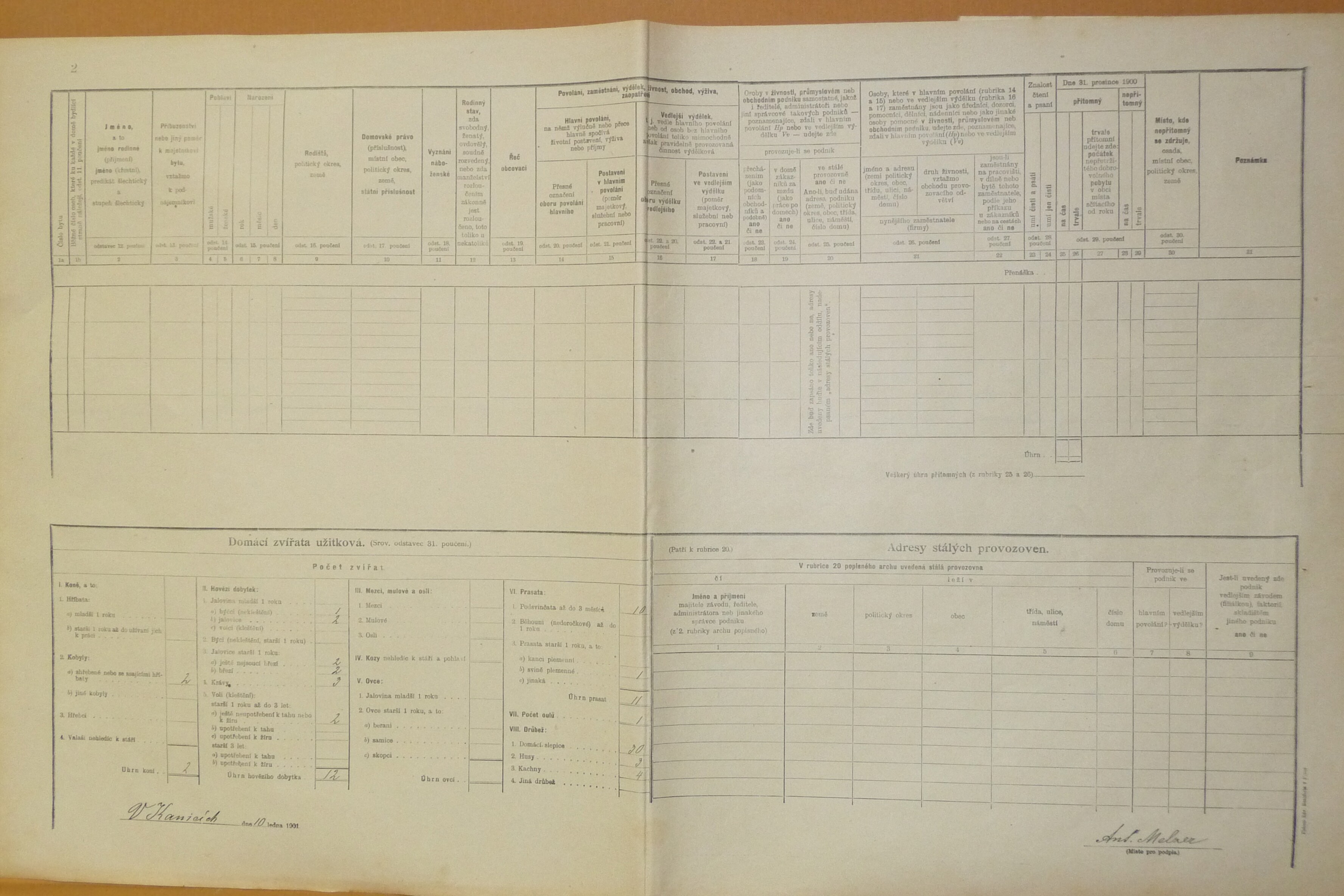 2. soap-do_00592_census-1900-kanice-cp031_0020