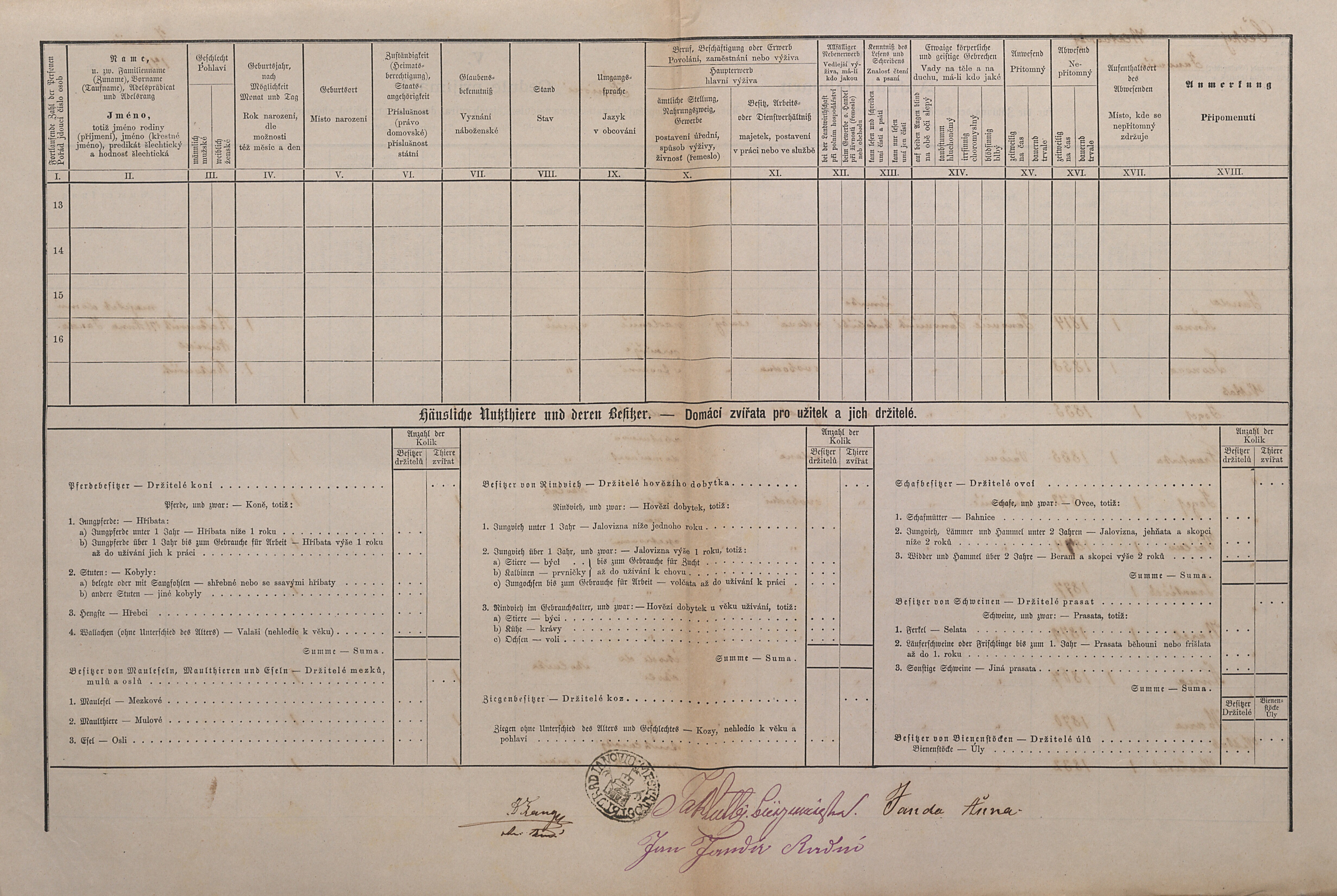 2. soap-kt_01159_census-1880-janovice-nad-uhlavou-cp171_0020