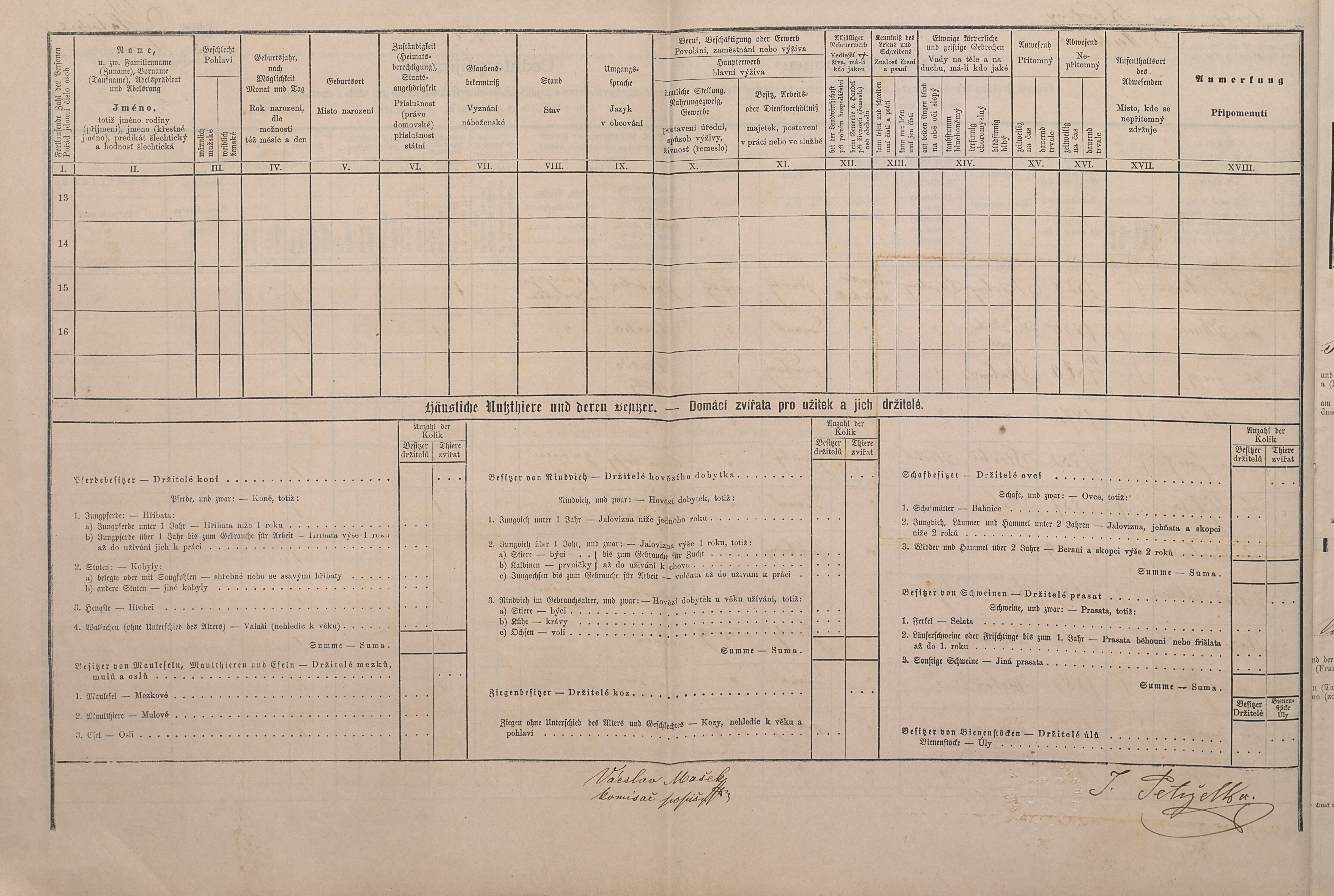 3. soap-kt_01159_census-1880-malonice-cp001_0030