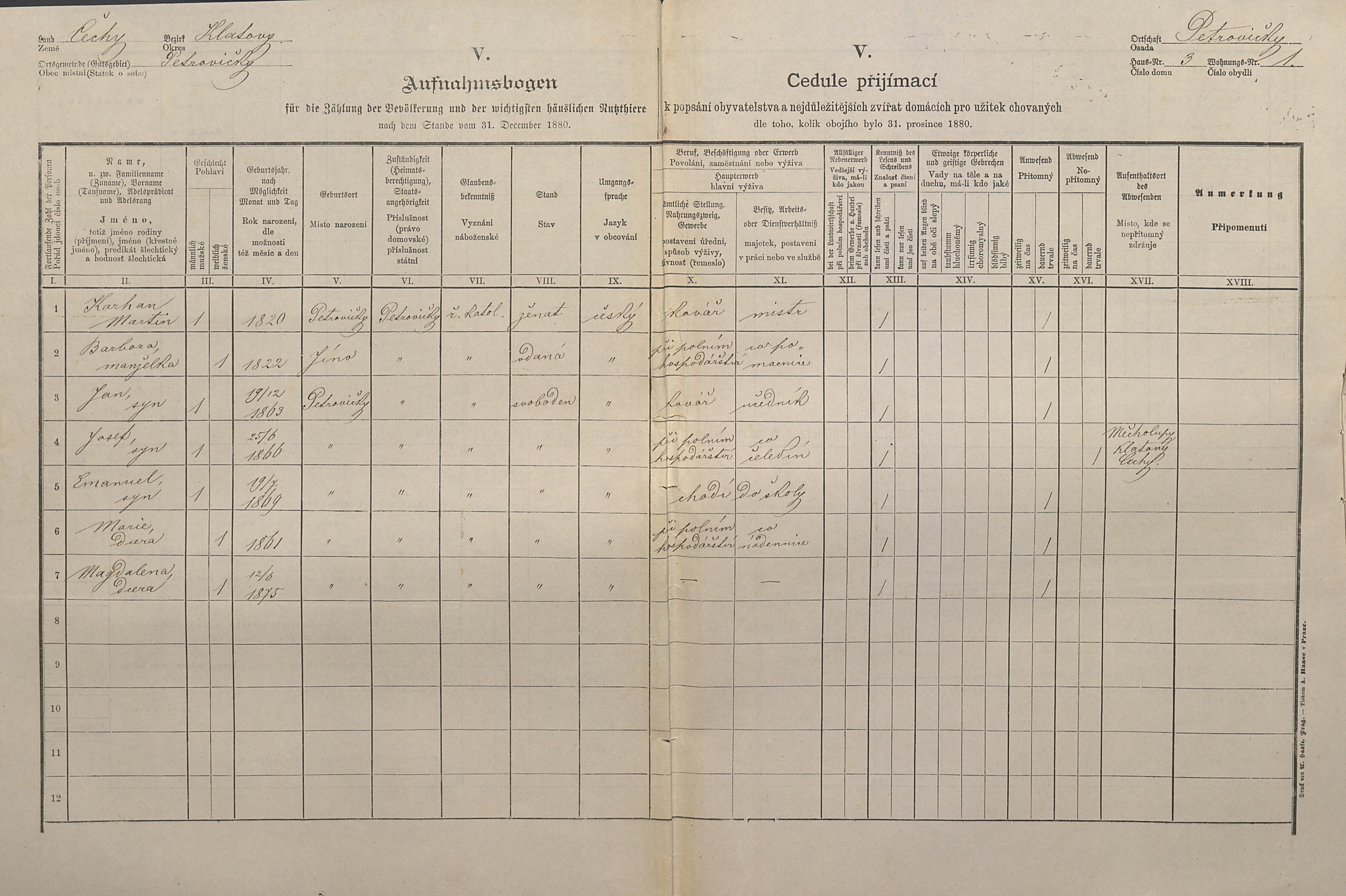 1. soap-kt_01159_census-1880-petrovicky-cp003_0010