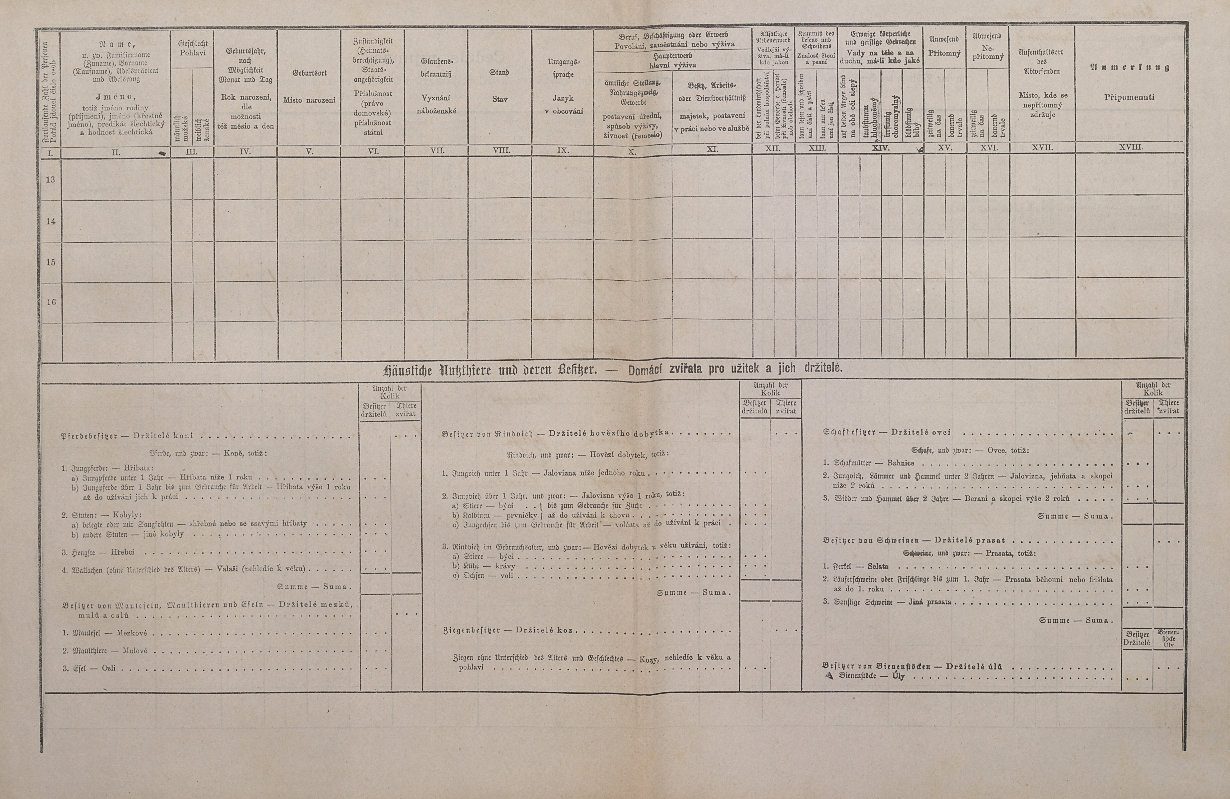 2. soap-kt_01159_census-1880-oldrichovice-cp023_0020