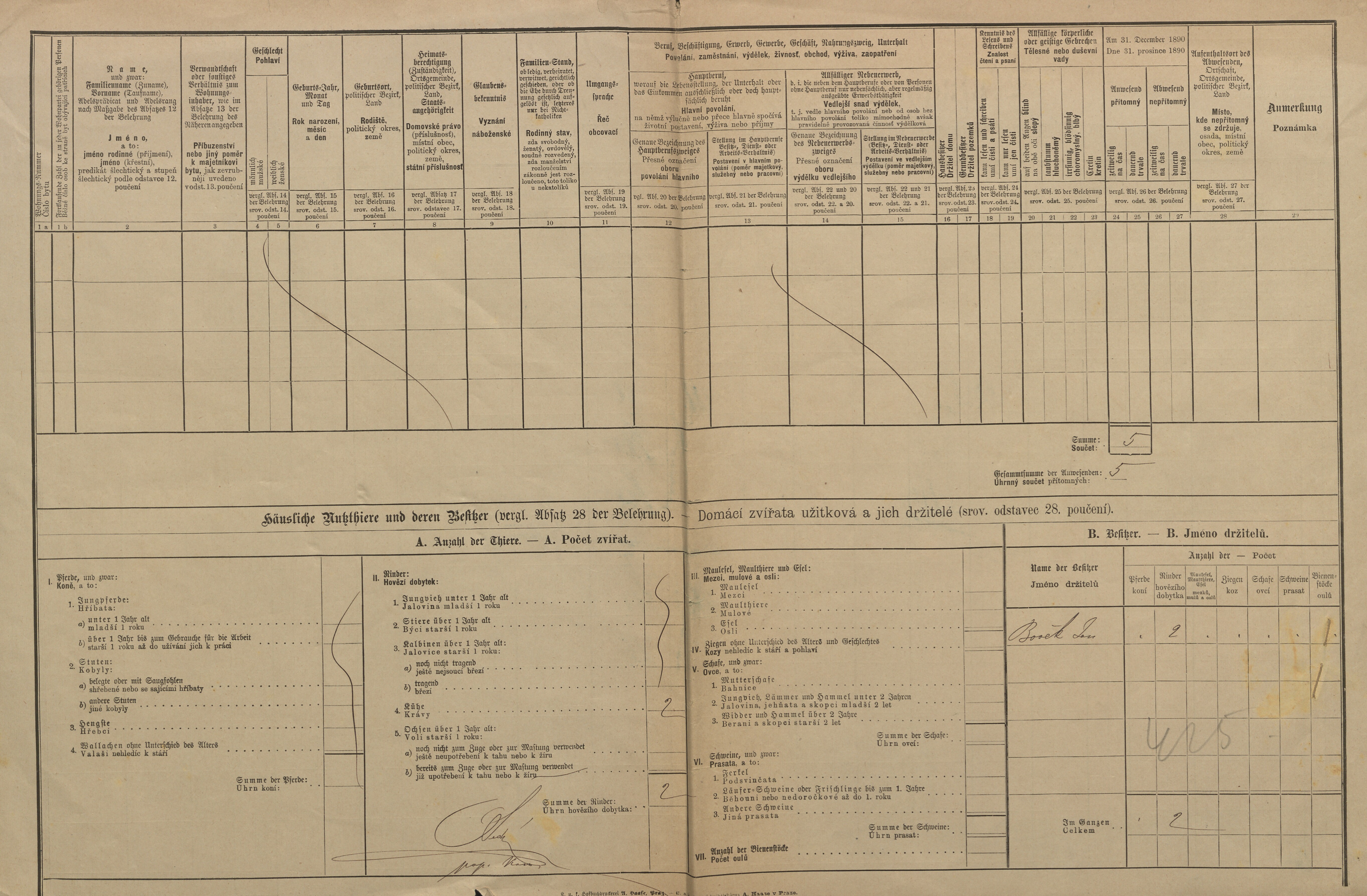 3. soap-kt_01159_census-1890-bezdekov-cp007_0030