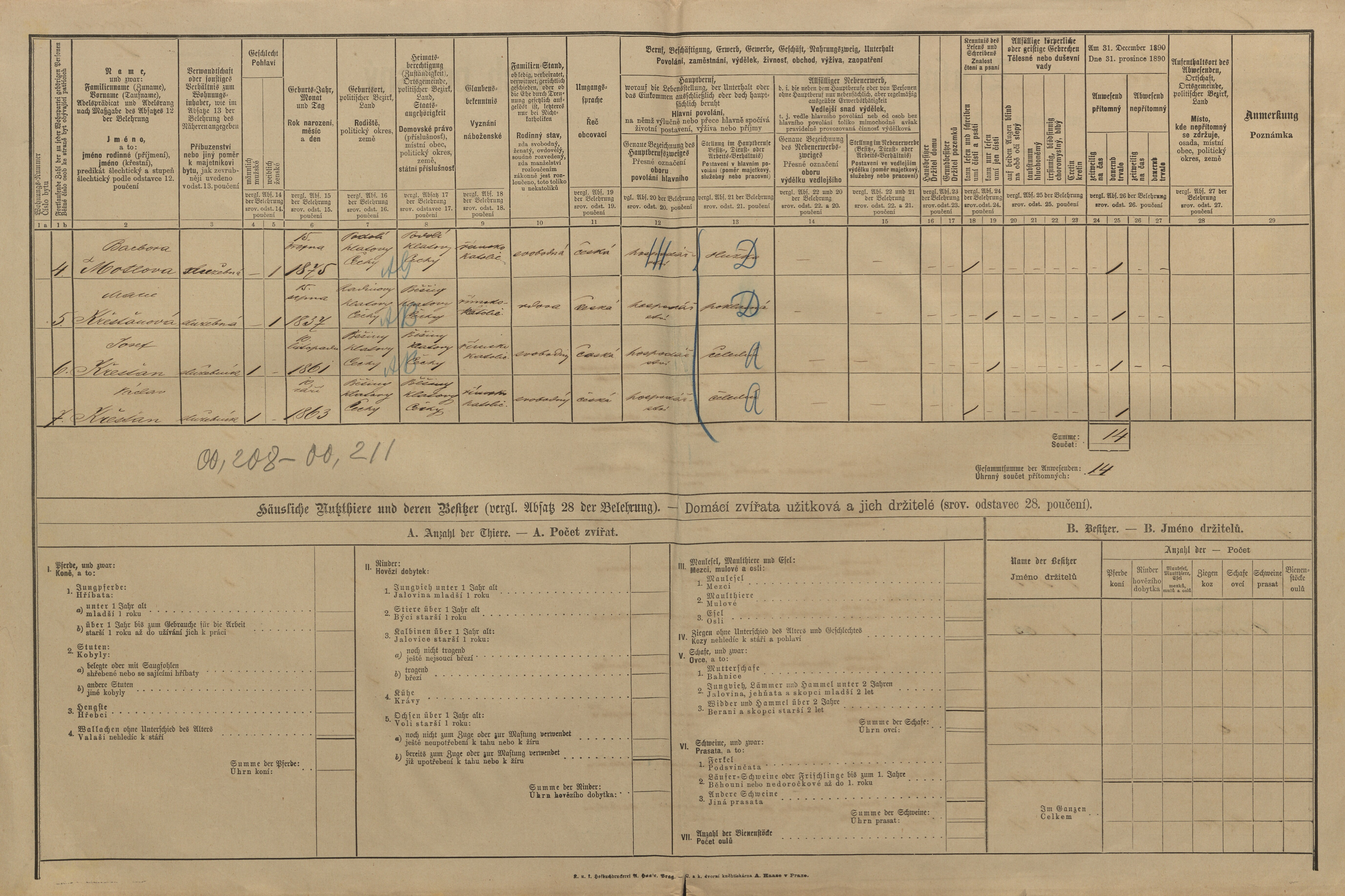 3. soap-kt_01159_census-1890-podoli-cp001_0030