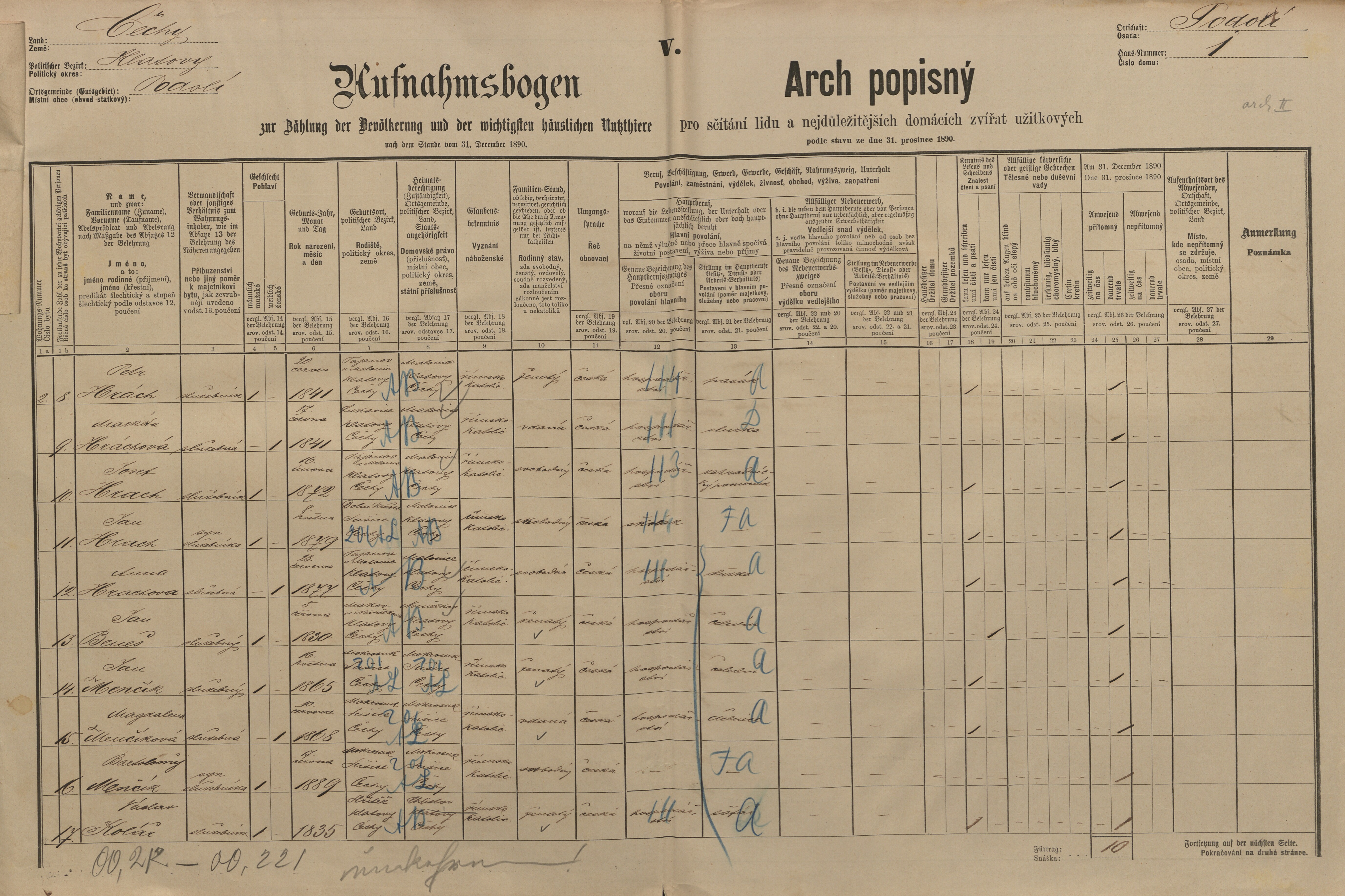 4. soap-kt_01159_census-1890-podoli-cp001_0040