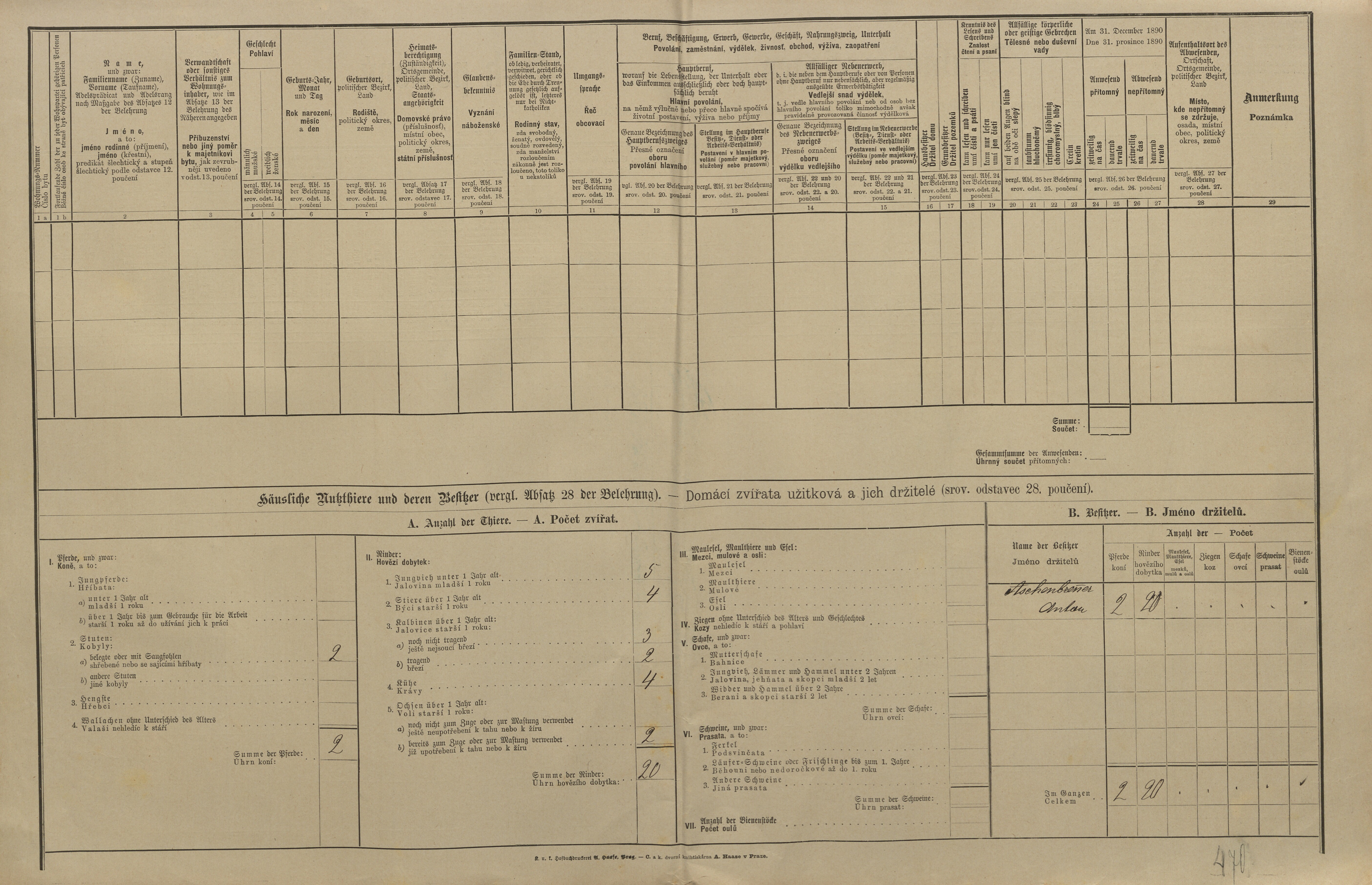 2. soap-kt_01159_census-1890-hamry-cp025_0020