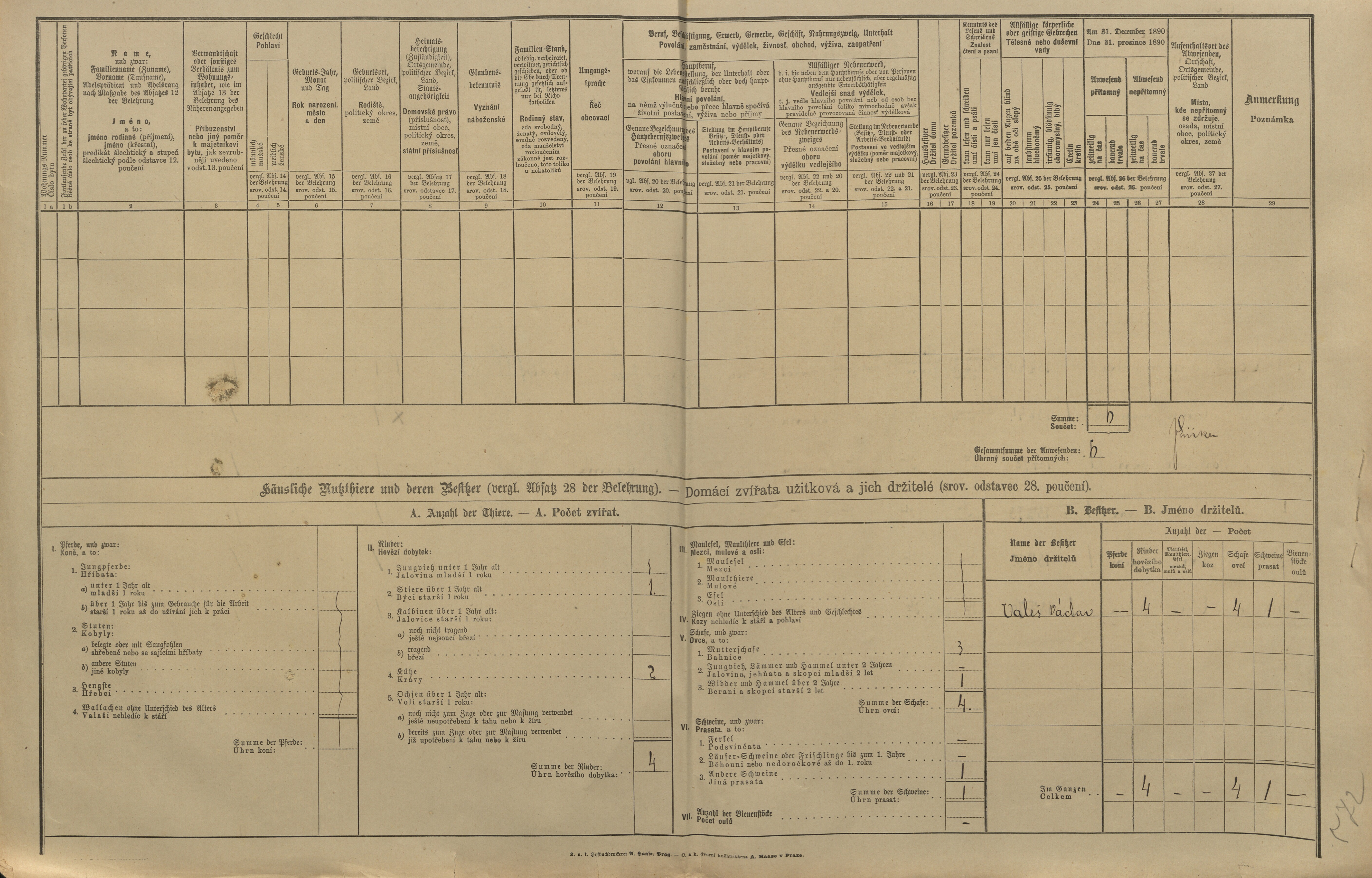 4. soap-kt_01159_census-1890-blizanovy-cp004_0040