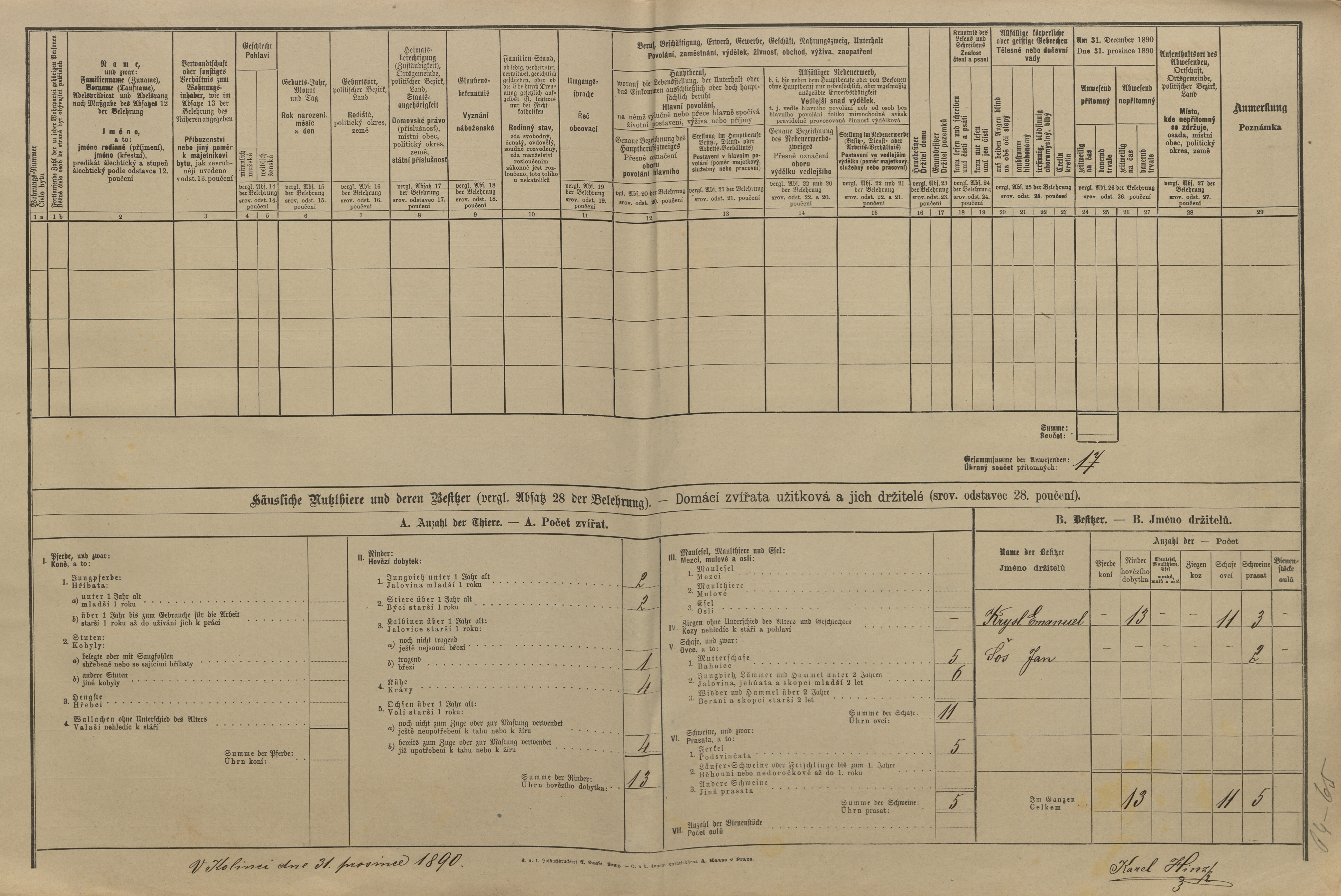 4. soap-kt_01159_census-1890-kolinec-cp022_0040