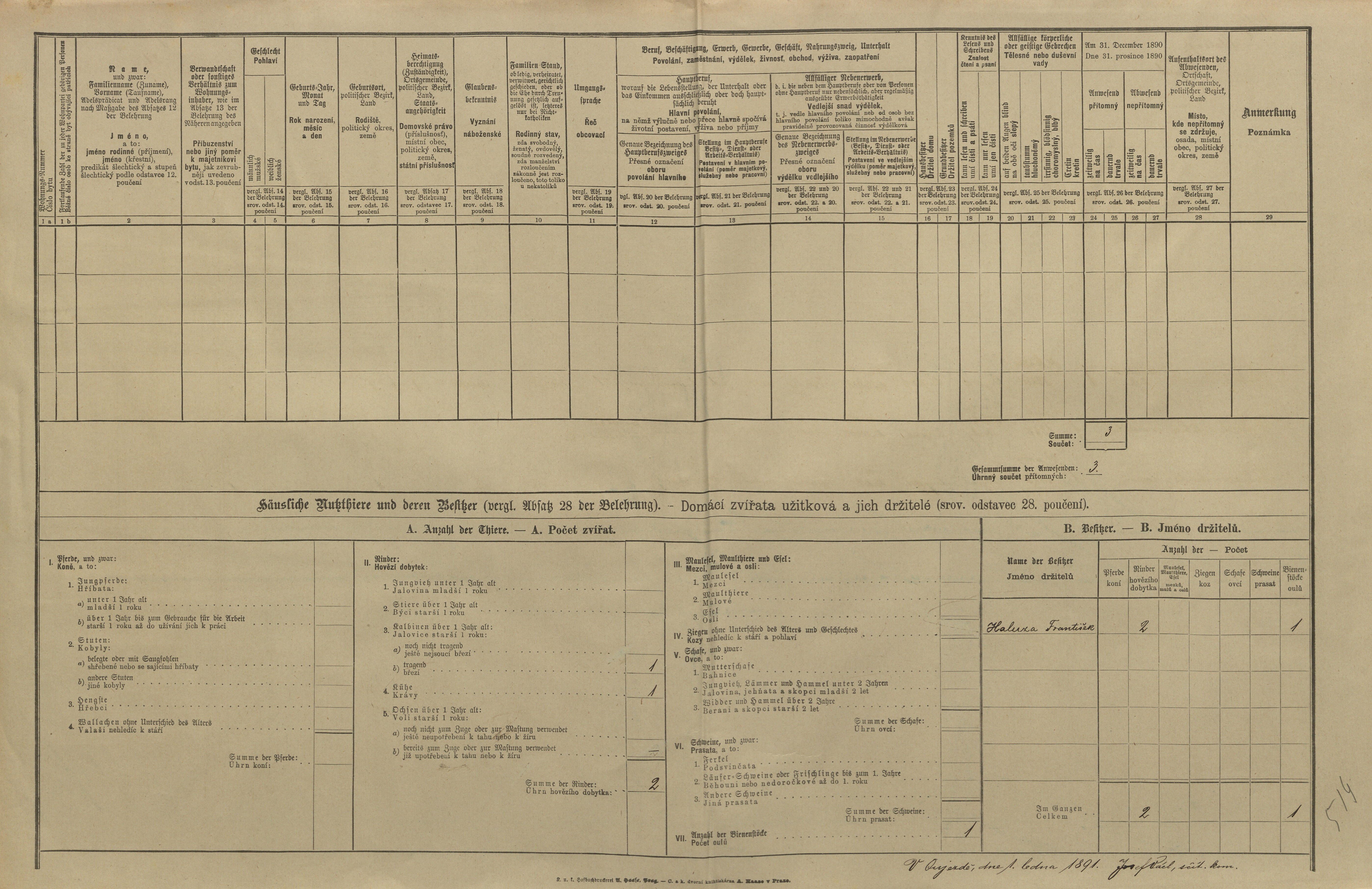 2. soap-kt_01159_census-1890-ujezd-u-planice-cp021_0020