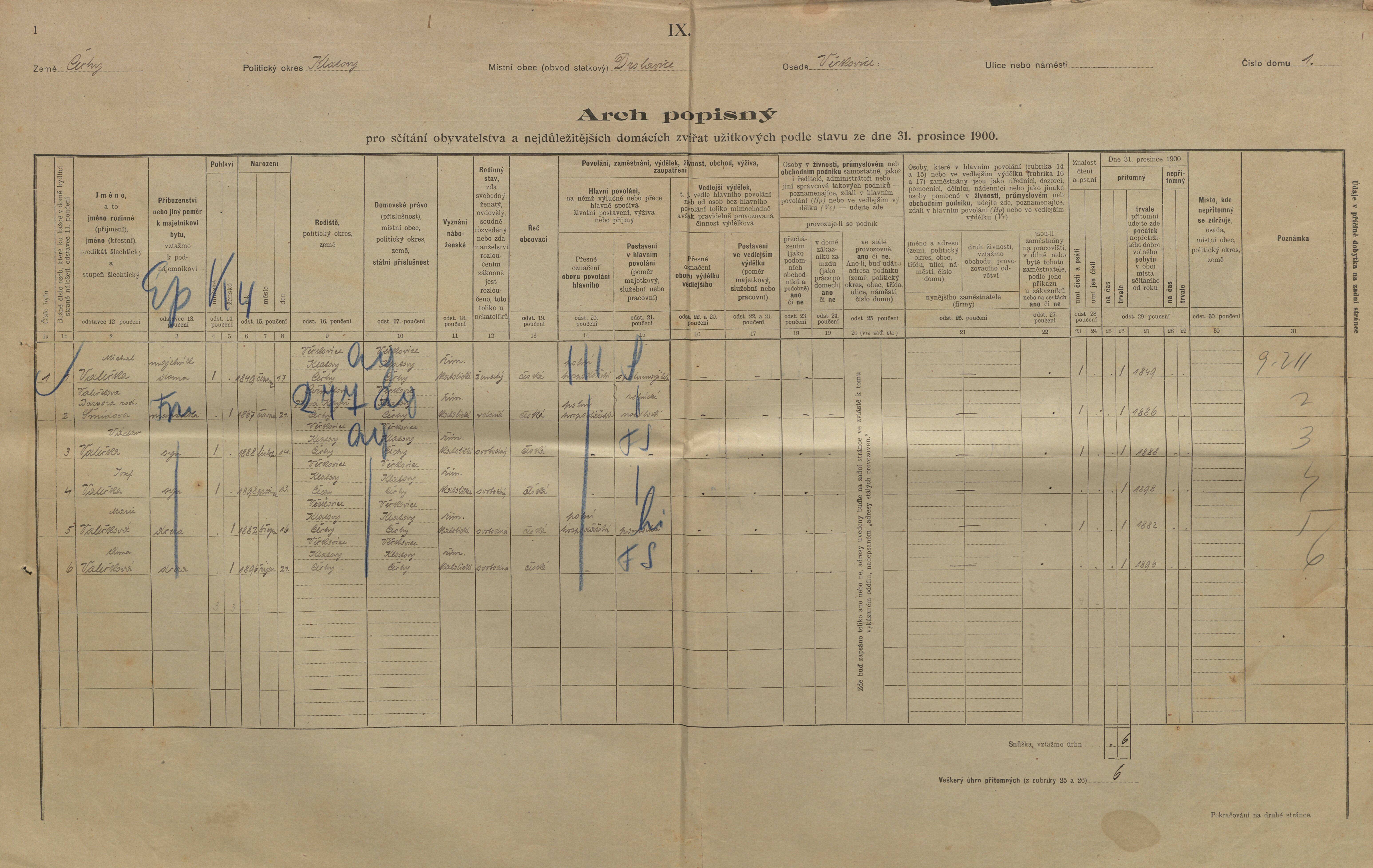 1. soap-kt_01159_census-1900-drslavice-veckovice-cp001_0010