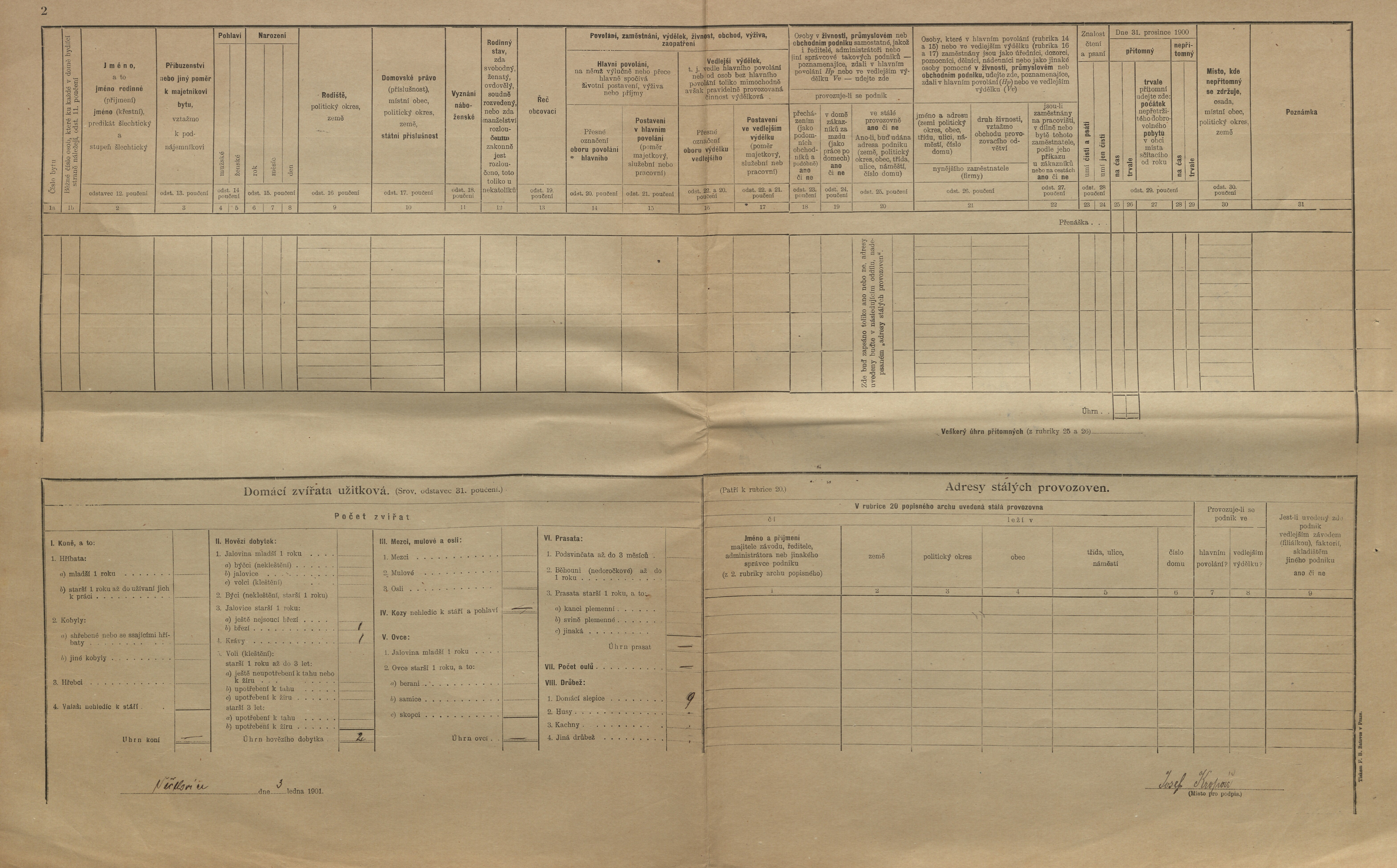 2. soap-kt_01159_census-1900-drslavice-veckovice-cp009_0020